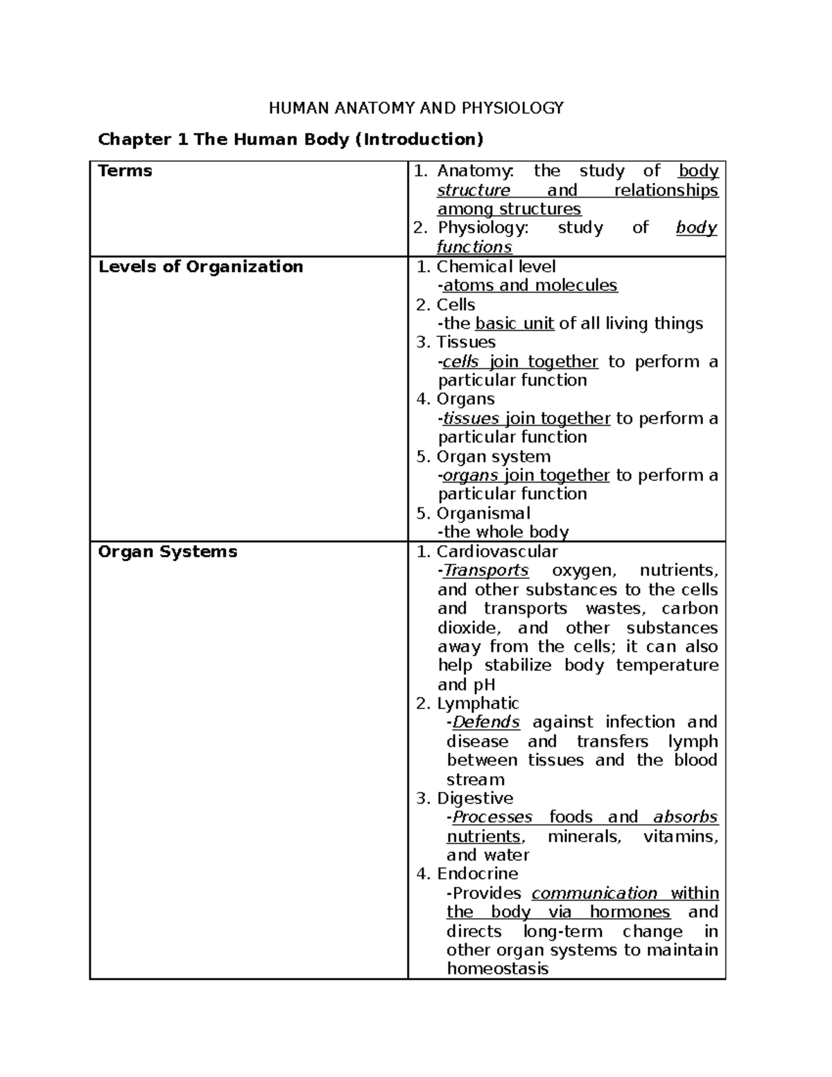 Human Anatomy AND Physiology- Introduction And Cells Lecture Notes ...