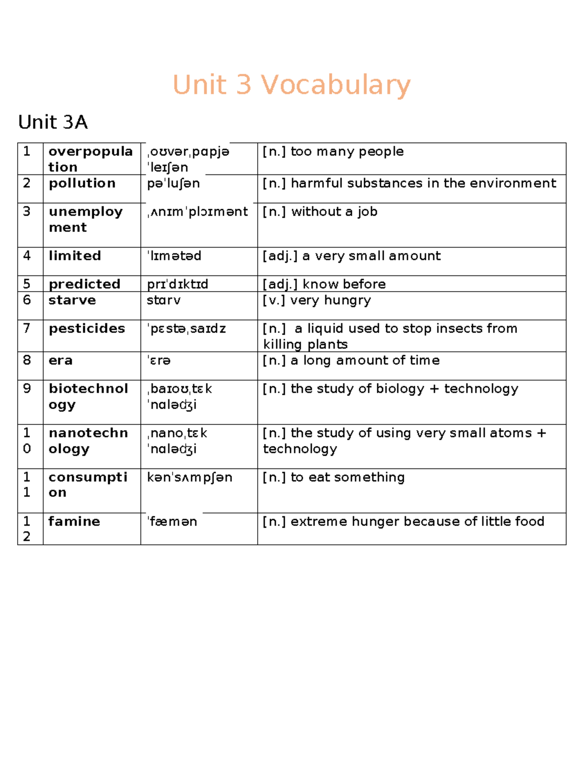 Unit 3 Vocabulary - Unit 3 Vocabulary Unit 3A 1 overpopula tion ...