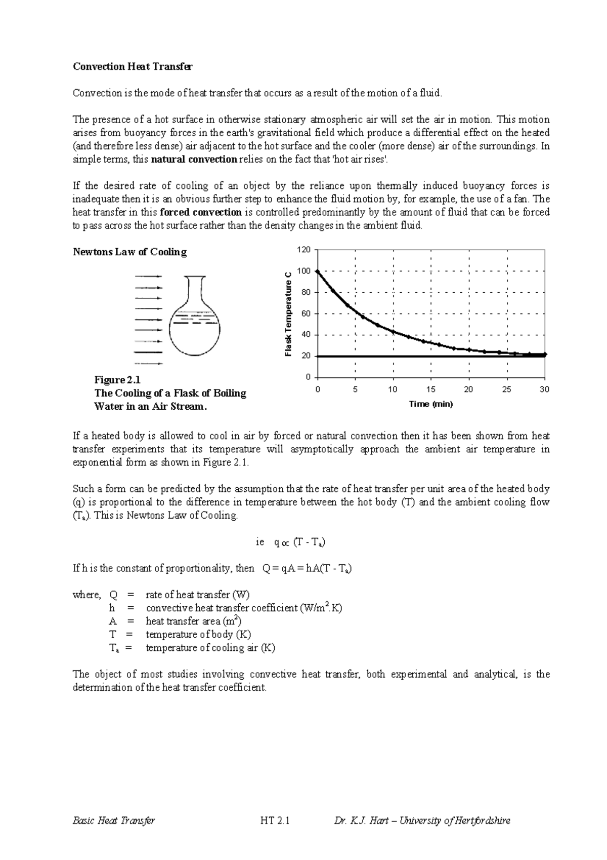 convection-heat-transfer-2006-convection-heat-transfer-convection-is