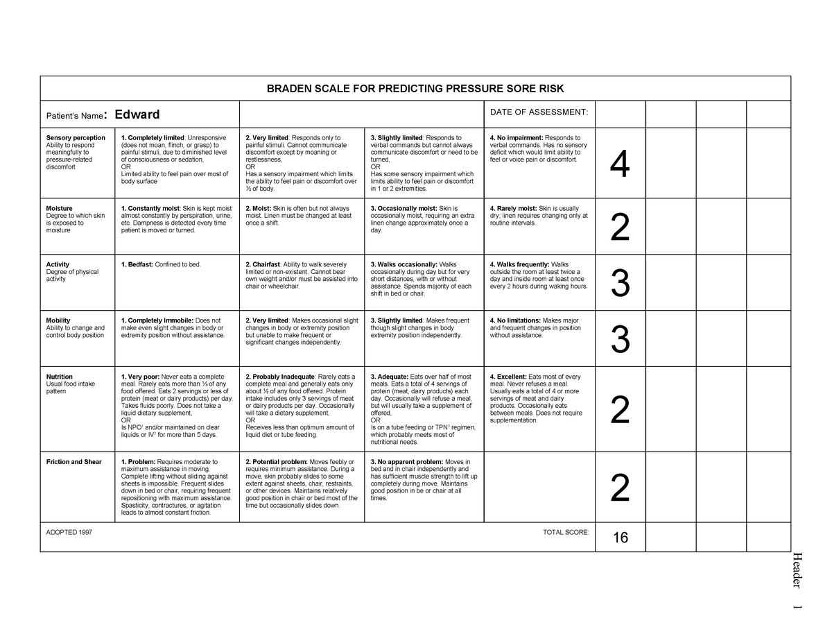 Braden Scale Edward - Header 1 BRADEN SCALE FOR PREDICTING PRESSURE ...