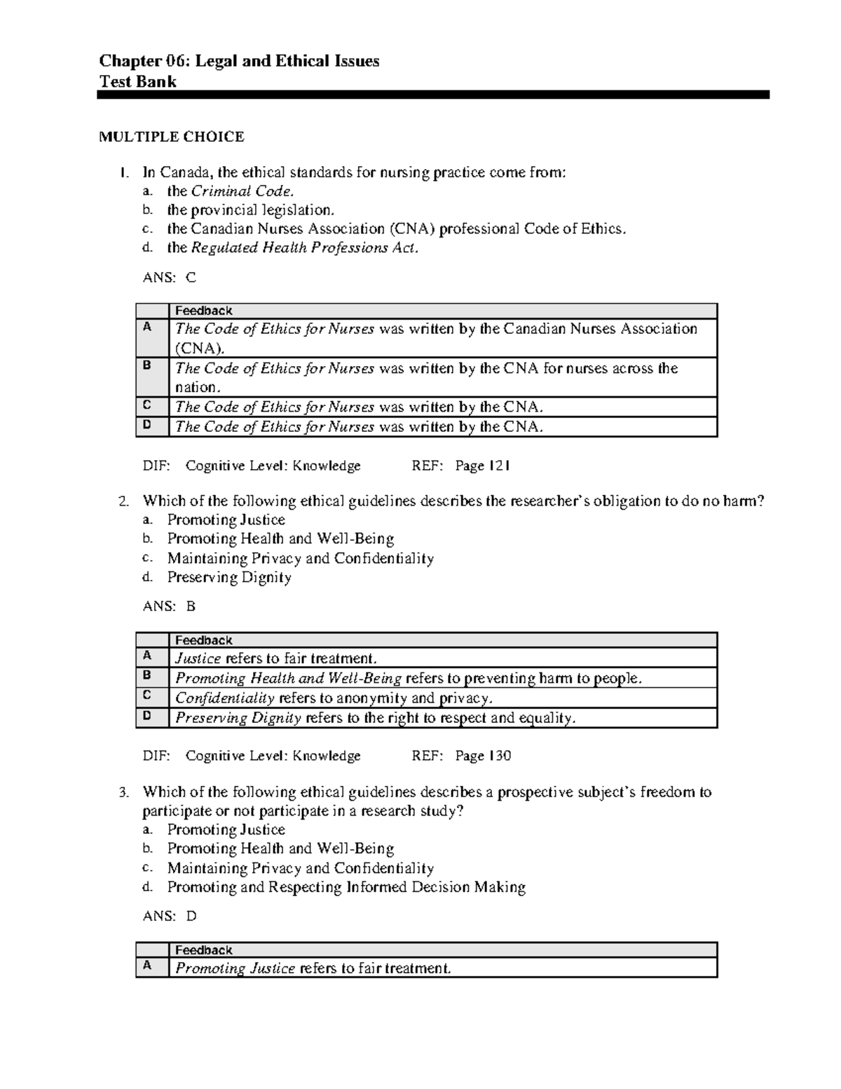 Sample/practice Exam 2019, Questions And Answers - Chapter 06: Legal ...