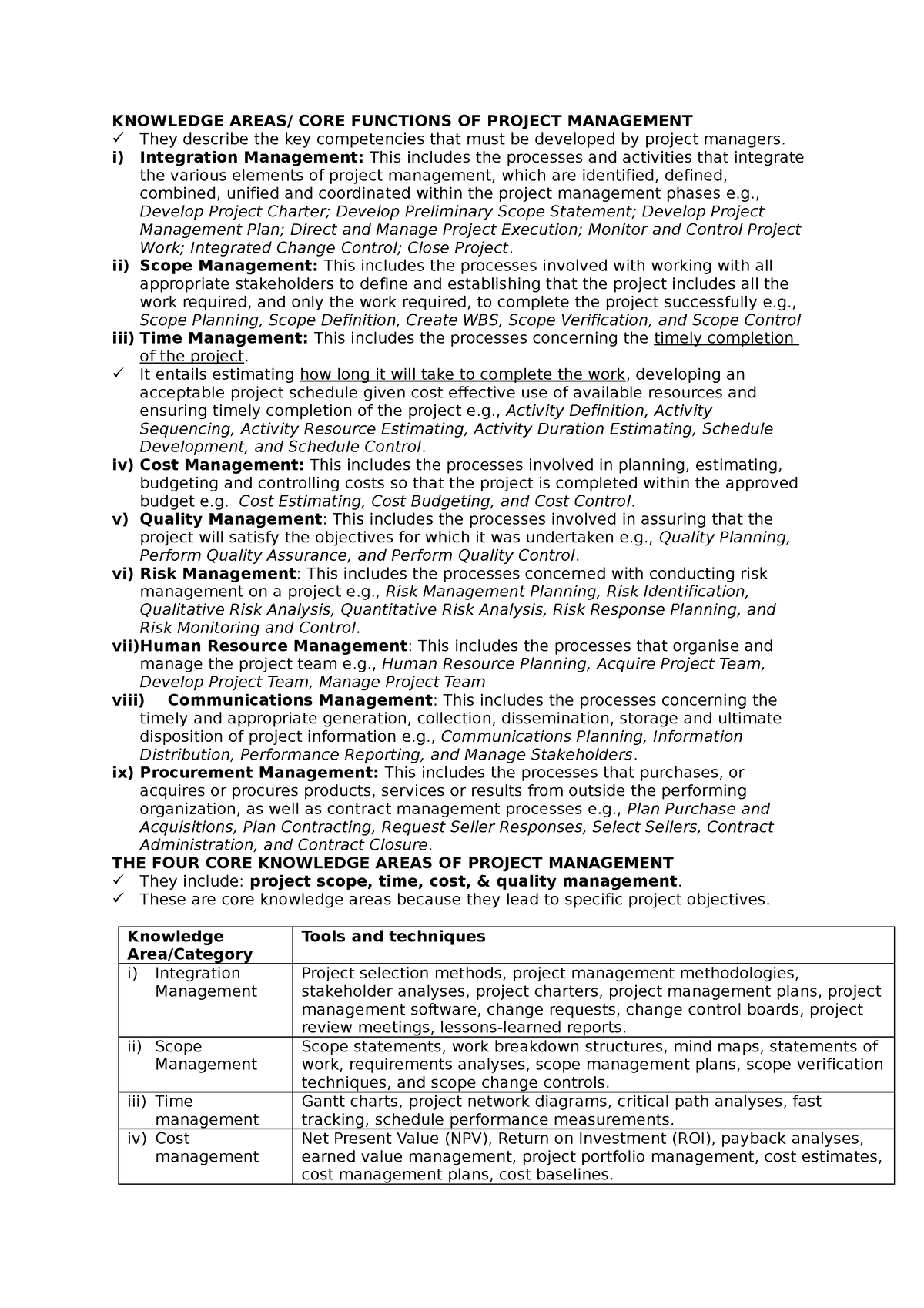 knowledge-areas-in-project-management-knowledge-areas-core-functions