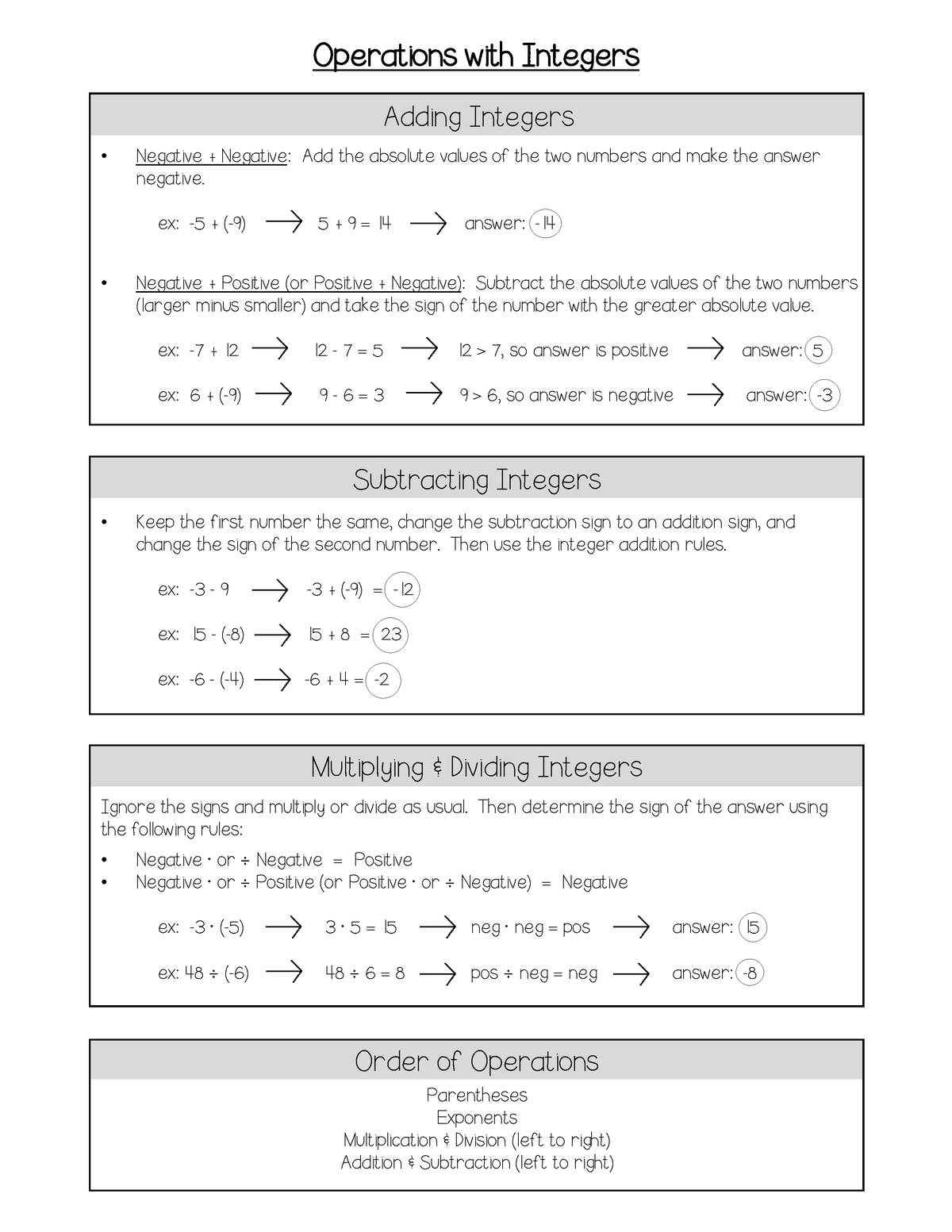 8th-grade-advanced-parent-key-adding-integers-subtracting-integers