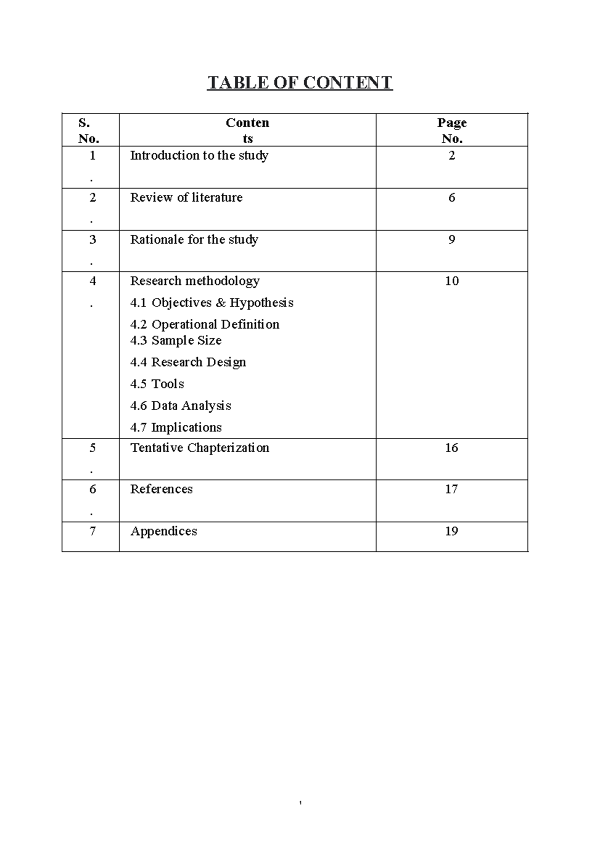 Synopsis of Project - TABLE OF CONTENT S. No. Conten ts Page No. 1 ...