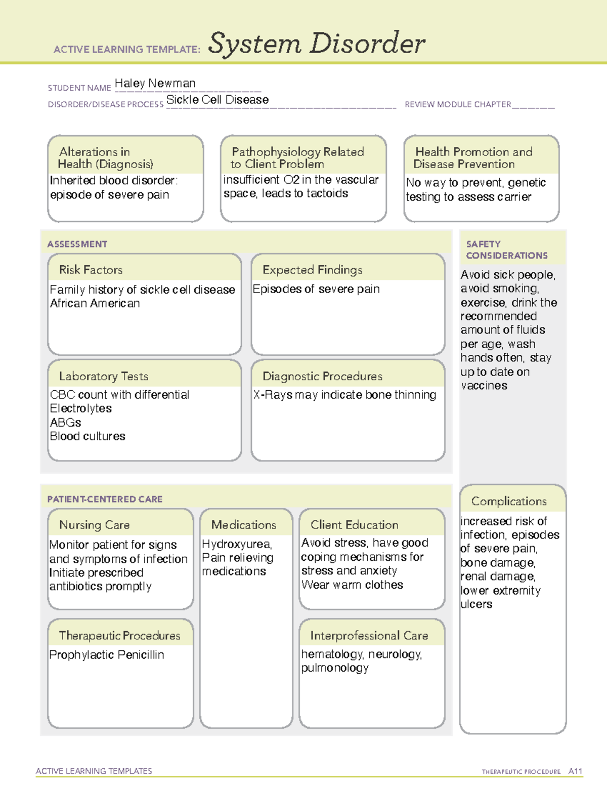 ATI Med Template - ACTIVE LEARNING TEMPLATES THERAPEUTIC PROCEDURE A ...