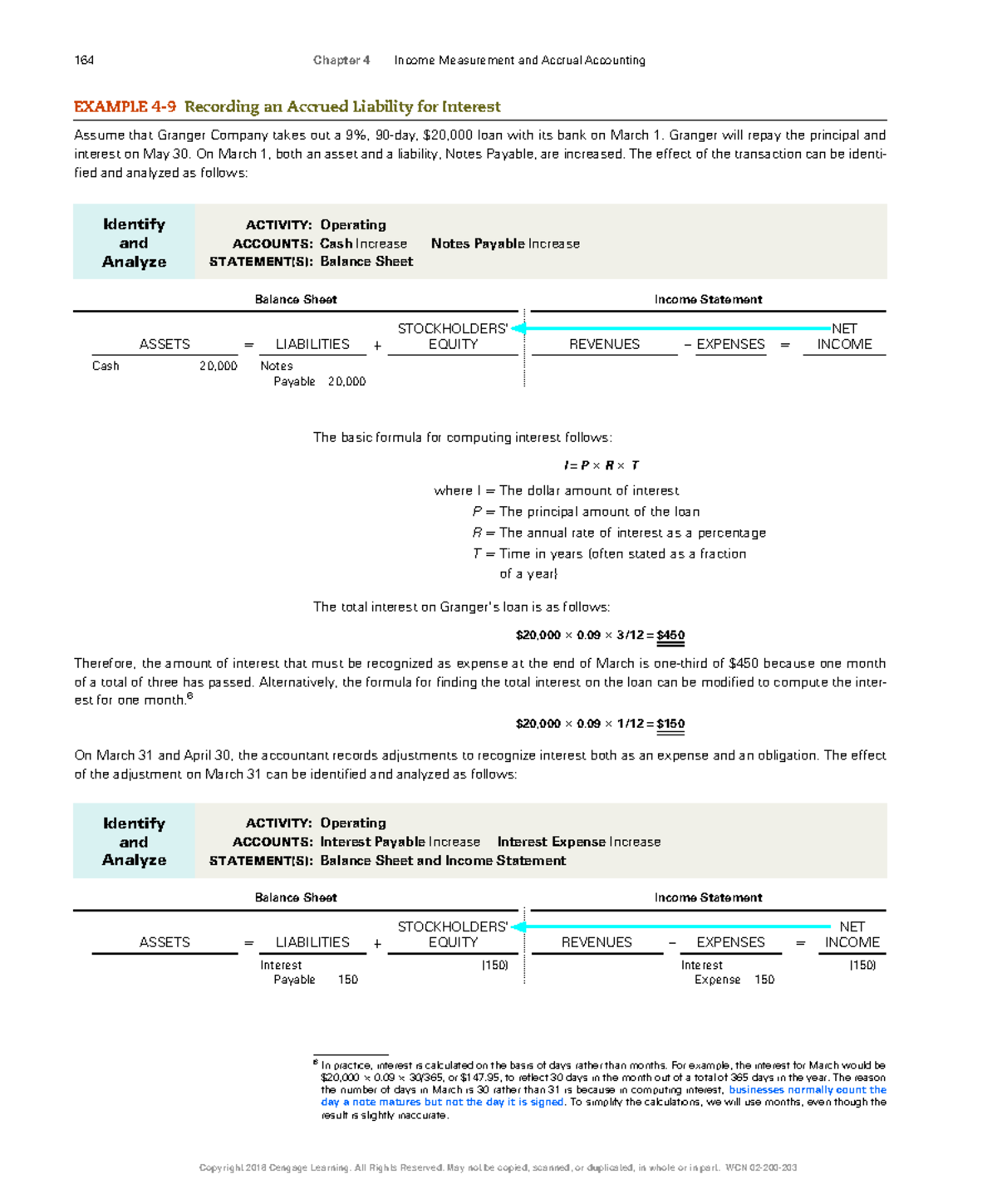 Using financial accounting information the alternative to debits and ...