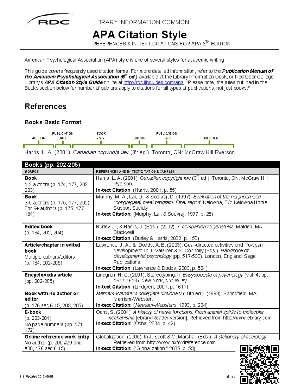 apa-reference-guide-apa-citation-style-references-in-text-citations