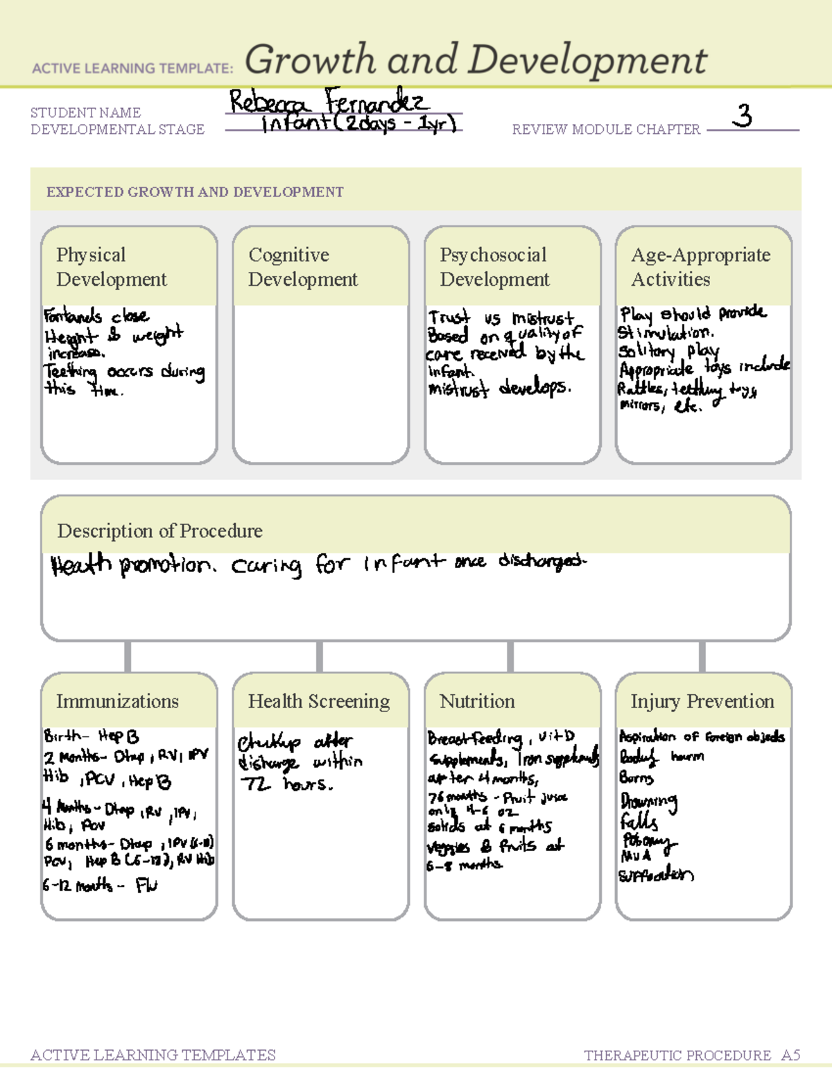 Growth And Development ATI Template STUDENT NAME DEVELOPMENTAL STAGE 