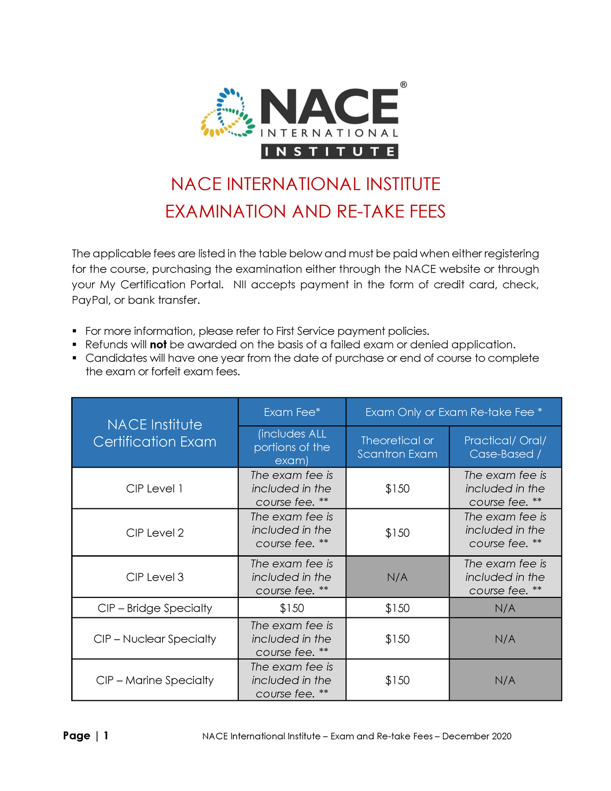 ExamFees N/A NACE INTERNATIONAL INSTITUTE EXAMINATION AND RETAKE