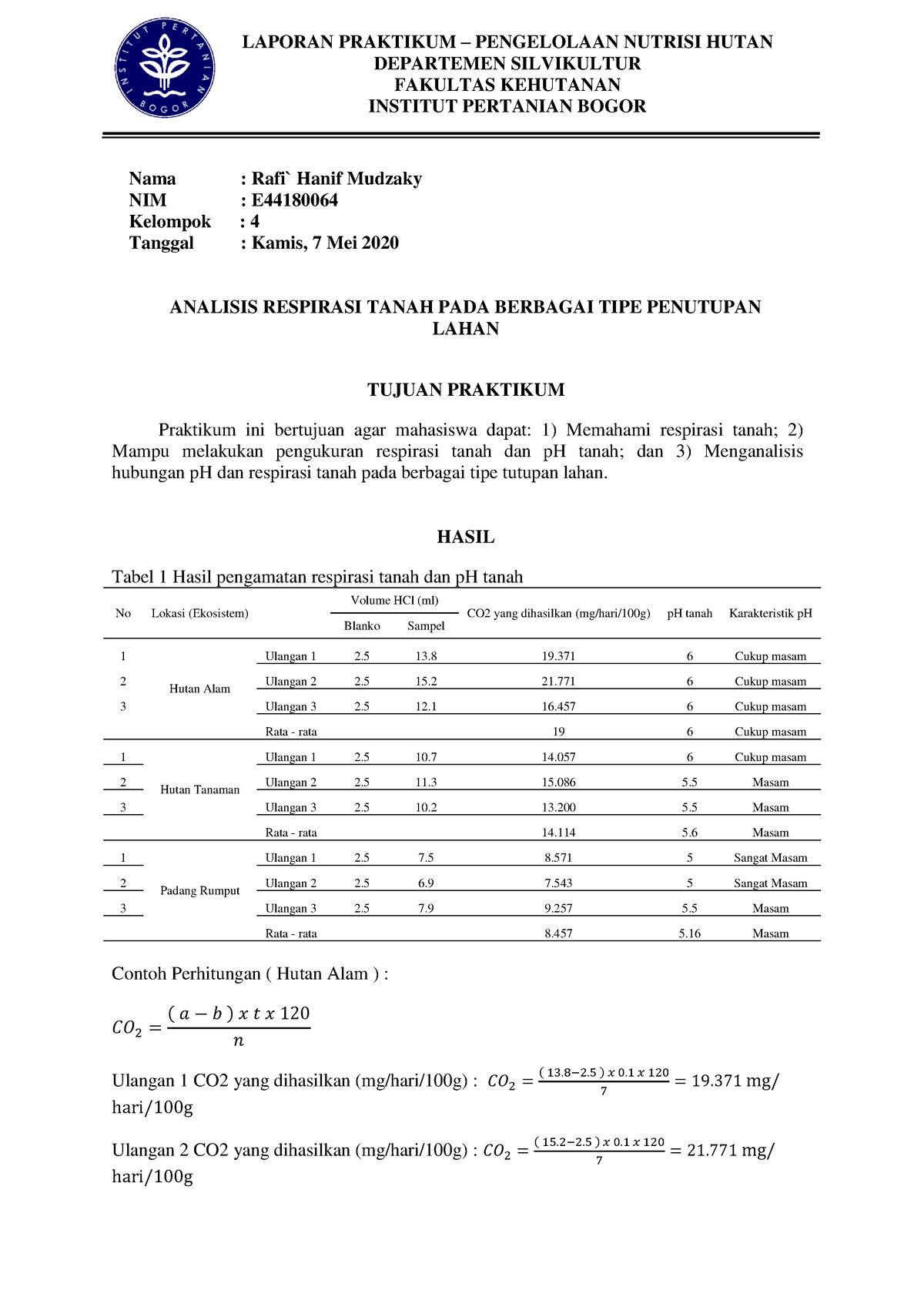 Rafi` Hanif Mudzaky E44180064 Kelompok 4 Respirasi Tanah Departemen