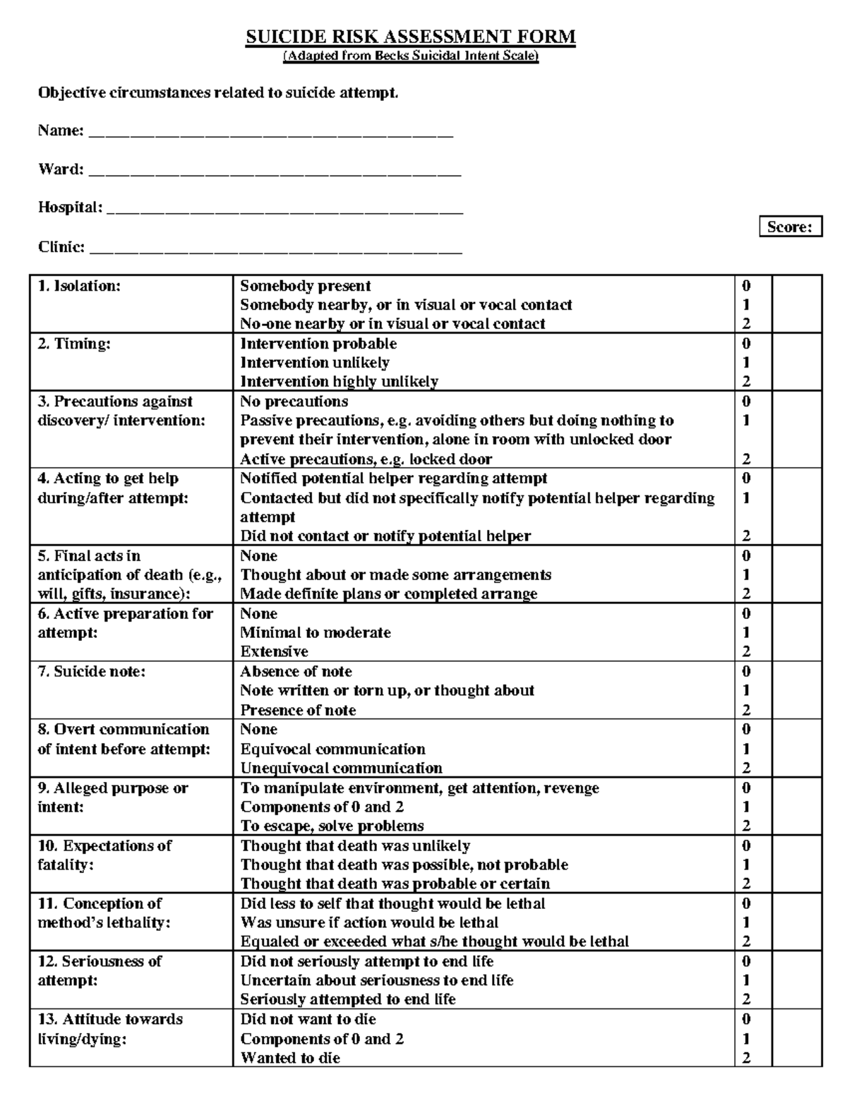 Suicide scale - SUICIDE RISK ASSESSMENT FORM (Adapted from Becks ...