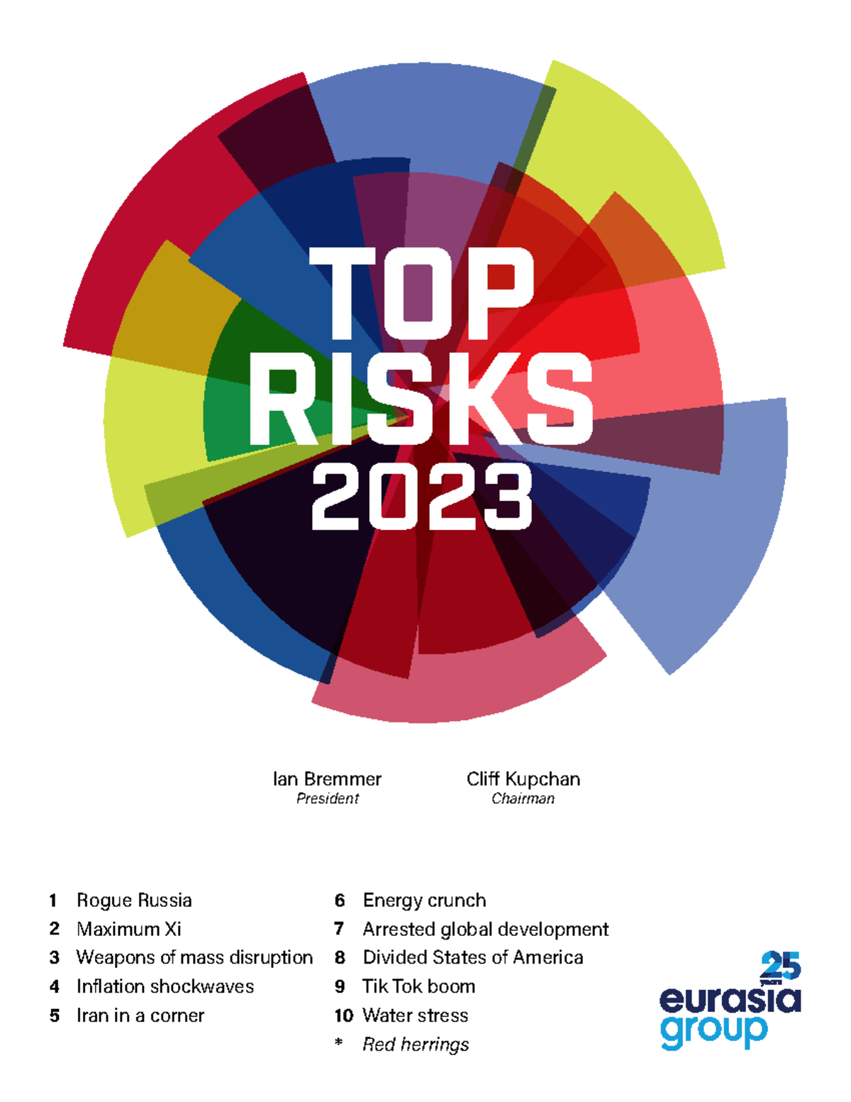 Eurasia Group Top Risks 2023 Ian Bremmer President Cliff Kupchan