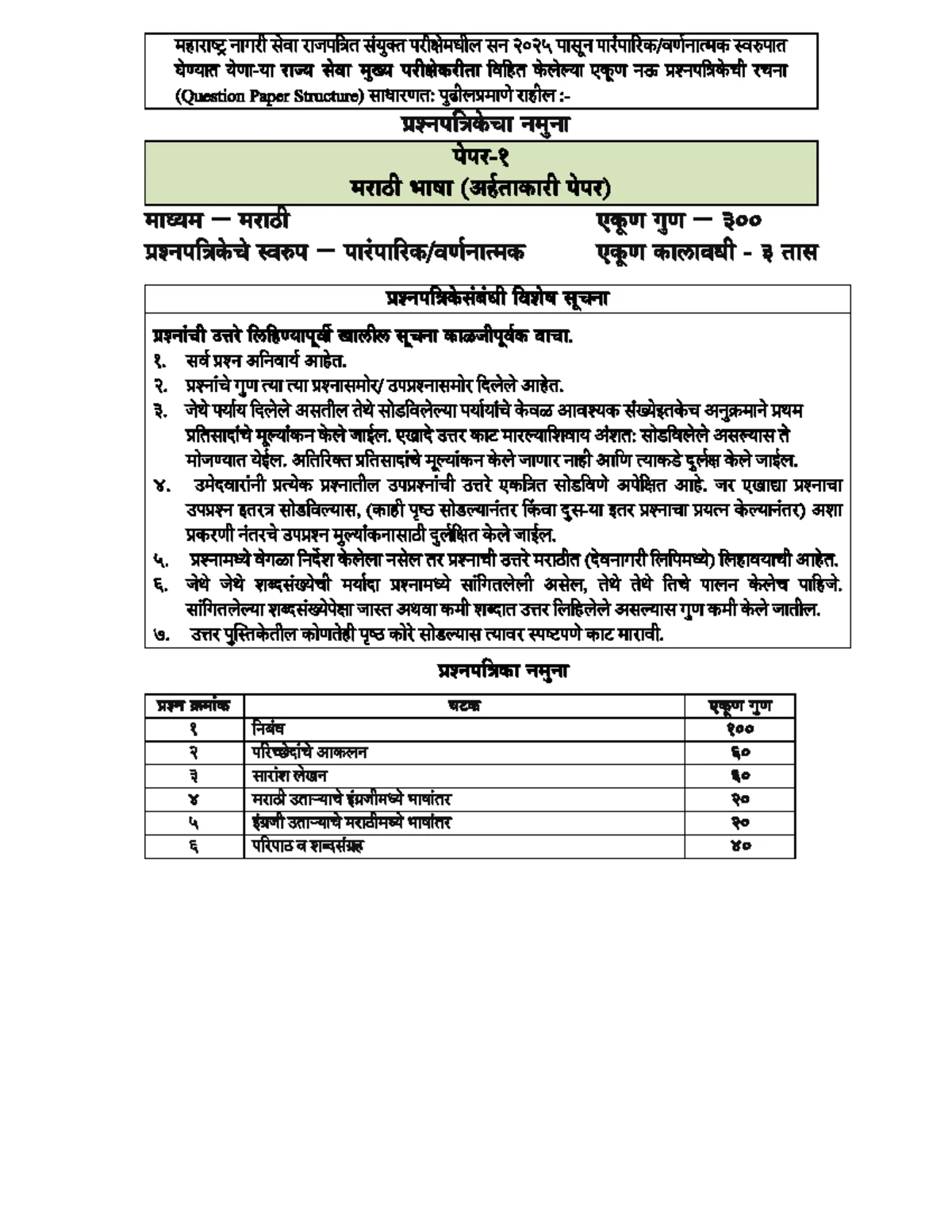 Student Guide - Notes - Yashwantrao Chavan Maharashtra Open University ...