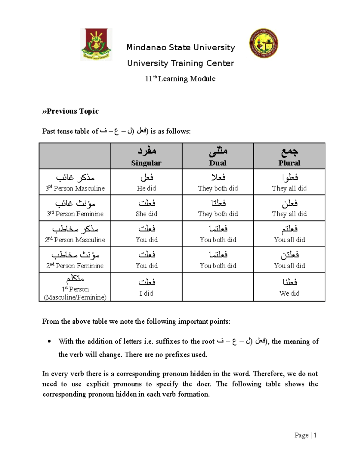 Module 11 - Lecture notes 1 - Mindanao State University University ...