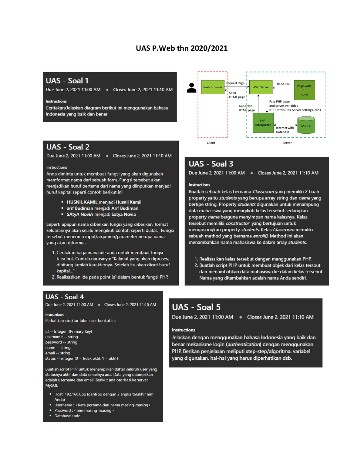 UAS Pweb 2021 - Soal Ujian Pemrograman Web - Teknologi Informasi Dan ...