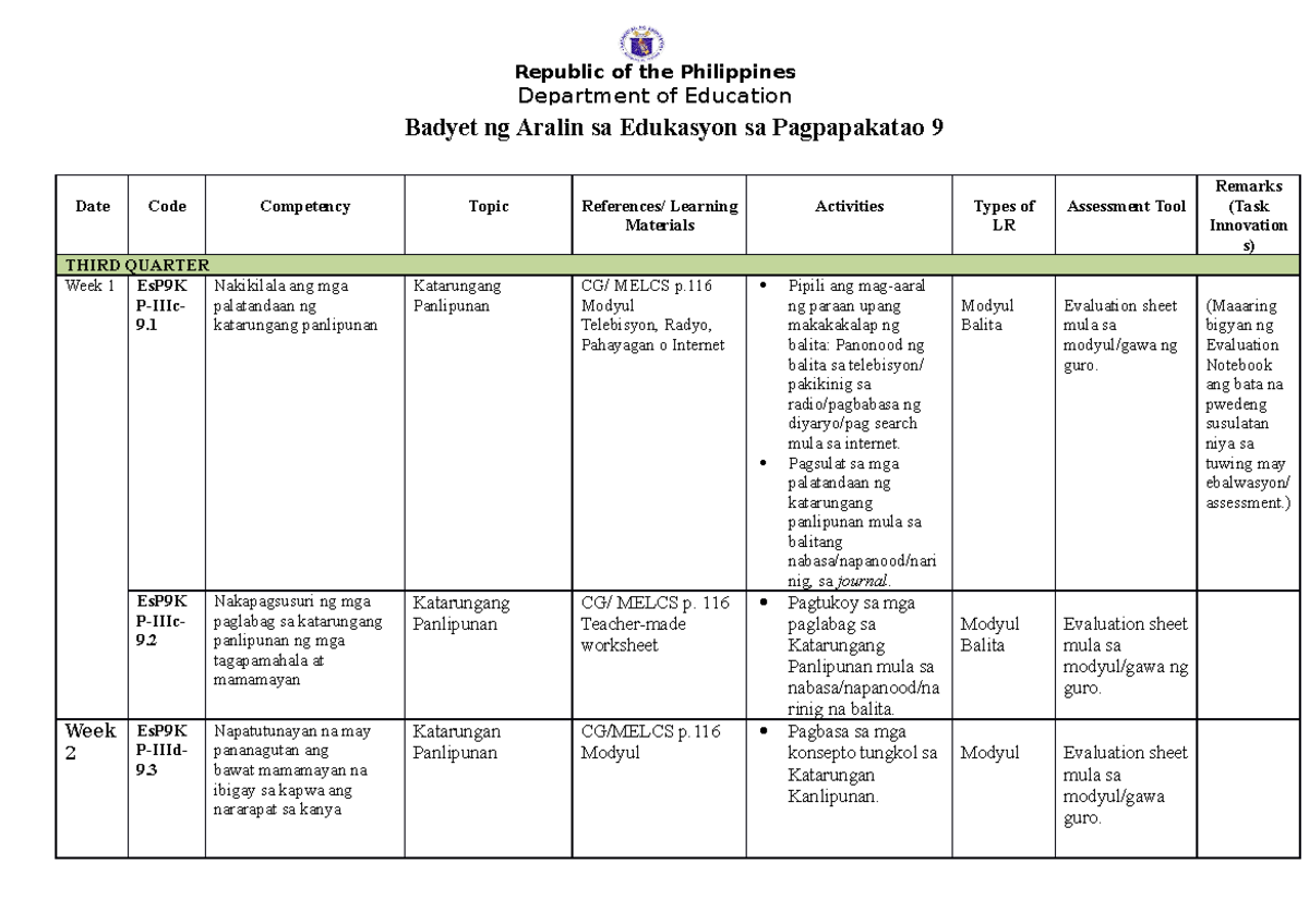 BOL IN ESP - esp - Department of Education Region VIII SCHOOLS DIVISION ...