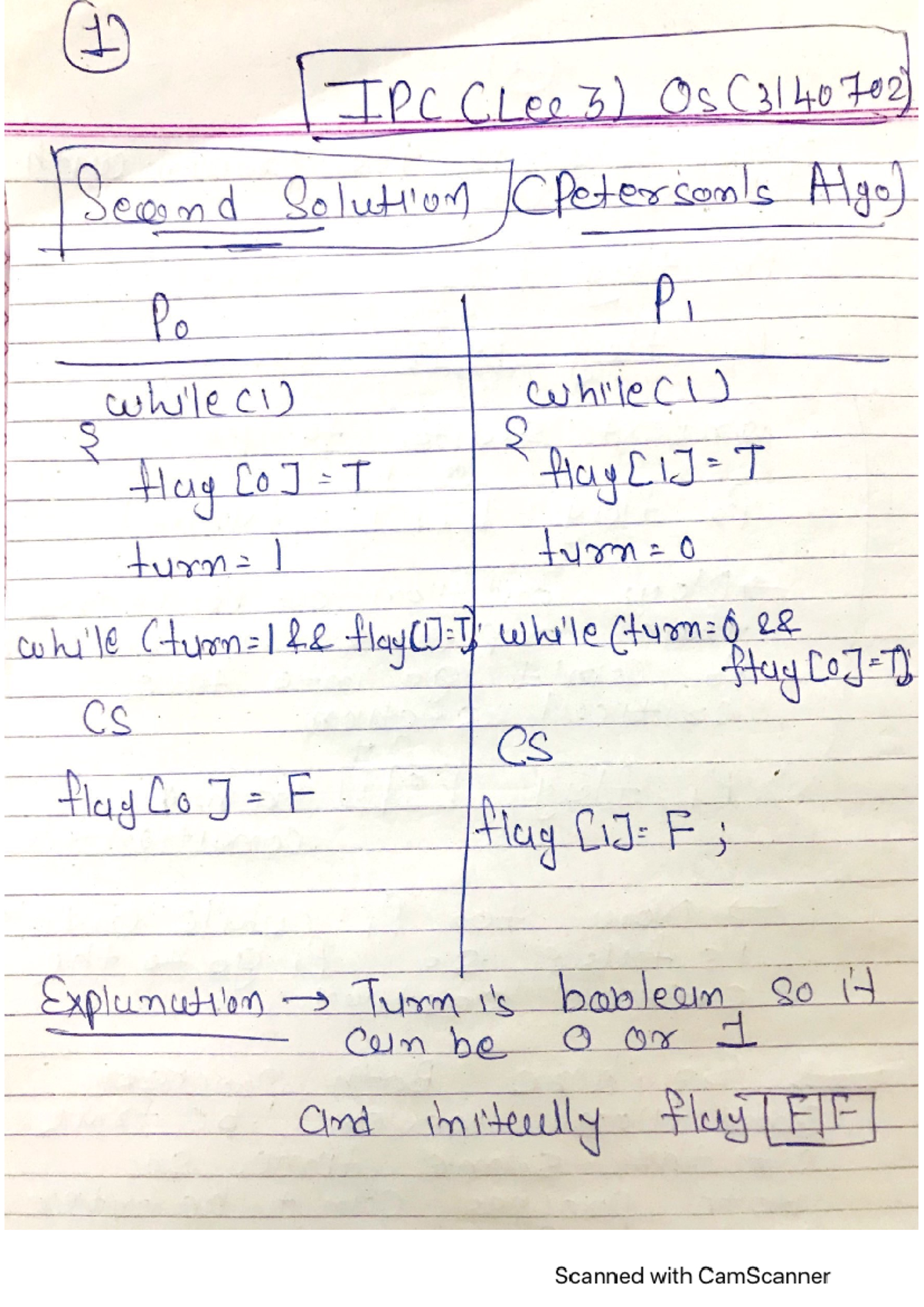 Os 3140702 IPC lec 3 - Os gtu ch 3 notes - 1 IPC CLee 3) Os (3140702 ...