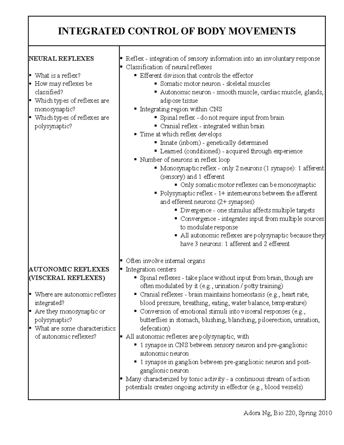 Notes - Ch 13 - integrated control of body movement - INTEGRATED ...