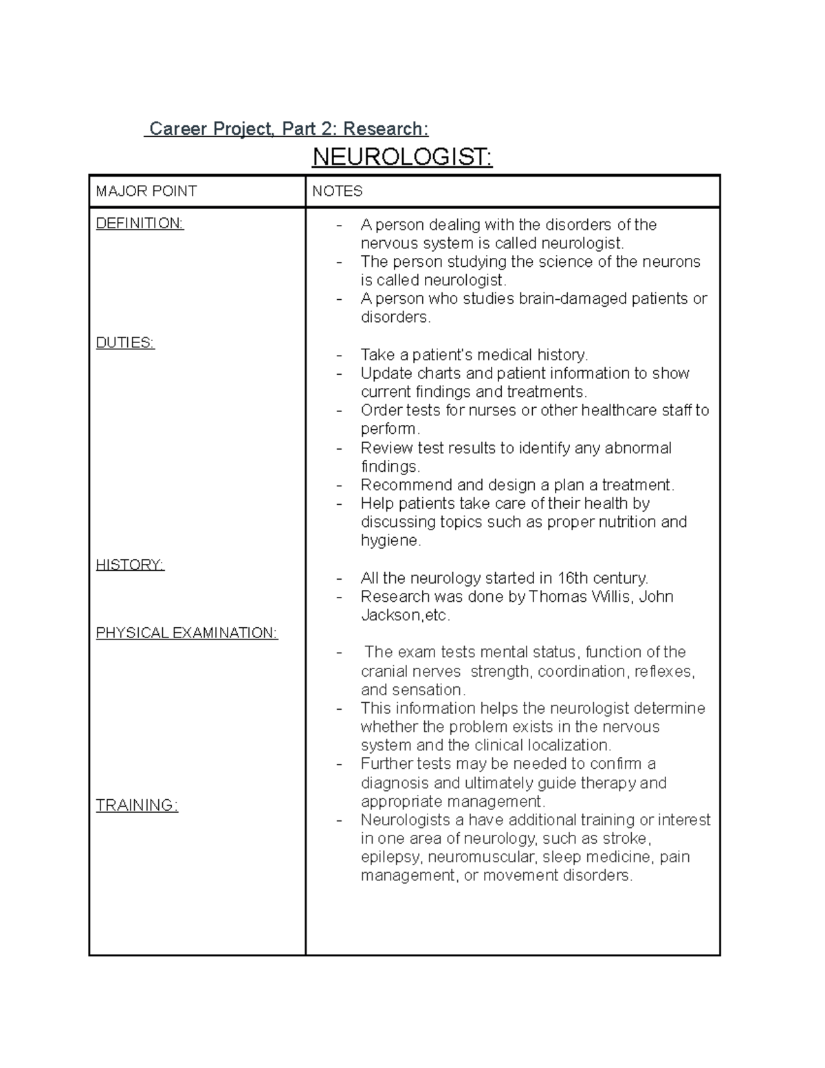 Career Project Part 2 Research Eng001 Studocu
