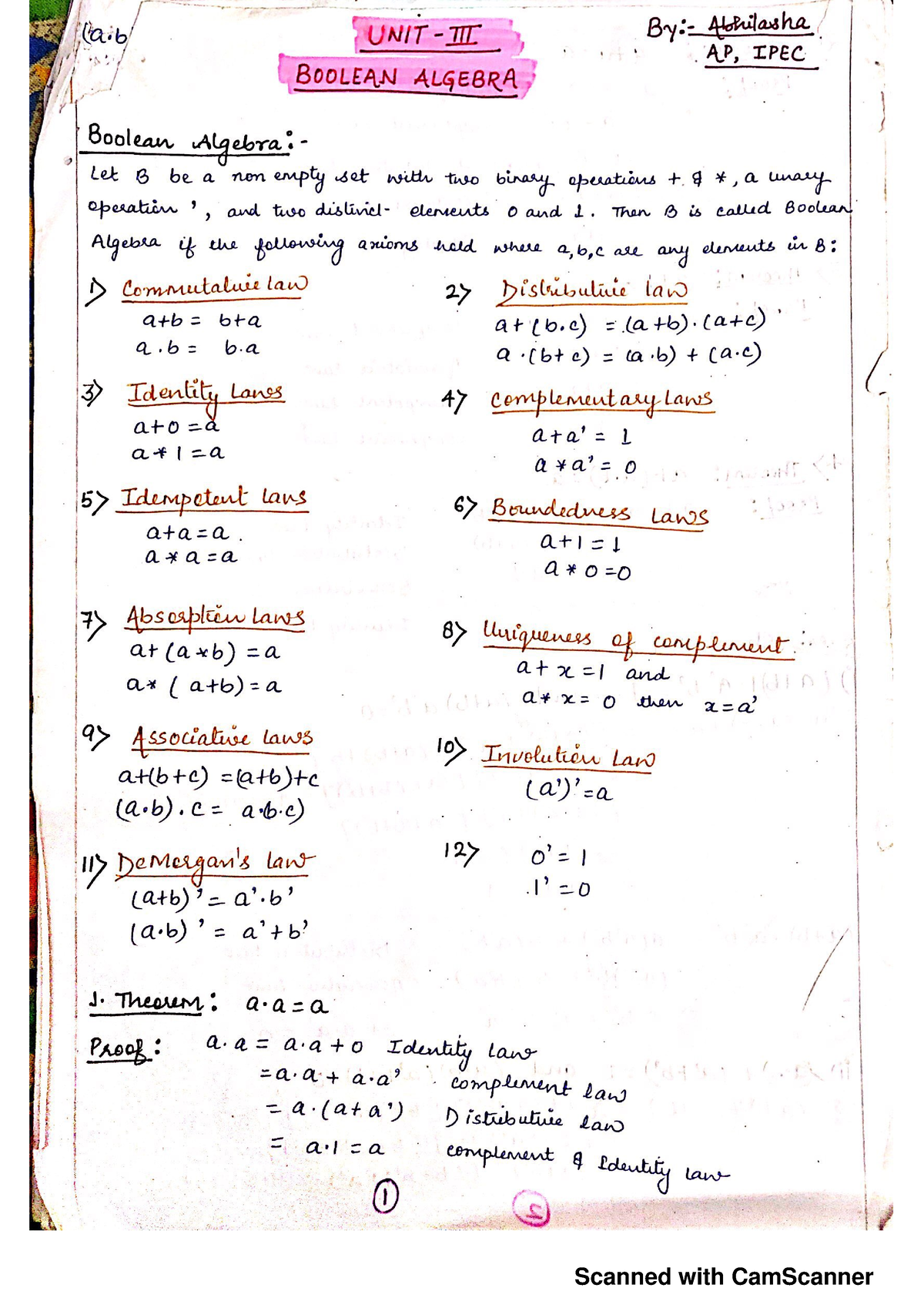 Unit-3(Boolean Algebra) DSTL 2019 1217213313 - Copy - (aib Abhilasha AP ...