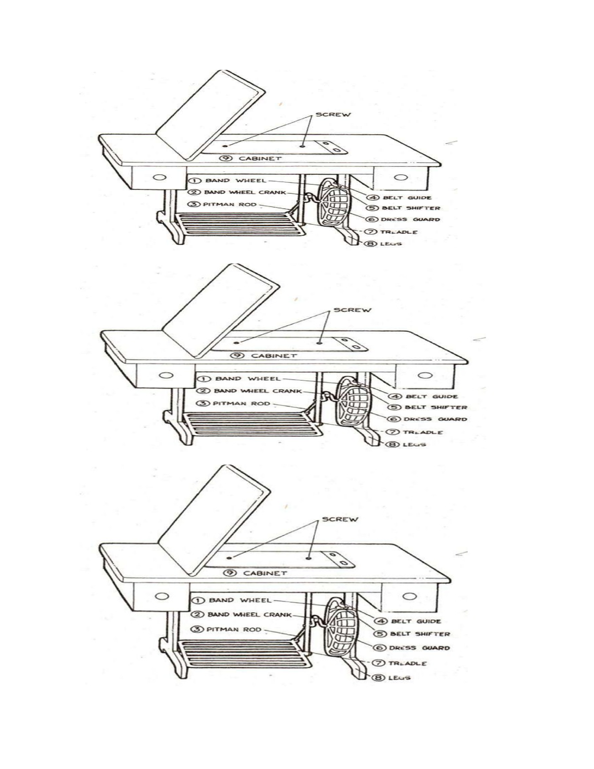 Sewing-machine - Practice material - Secondary Education - Studocu