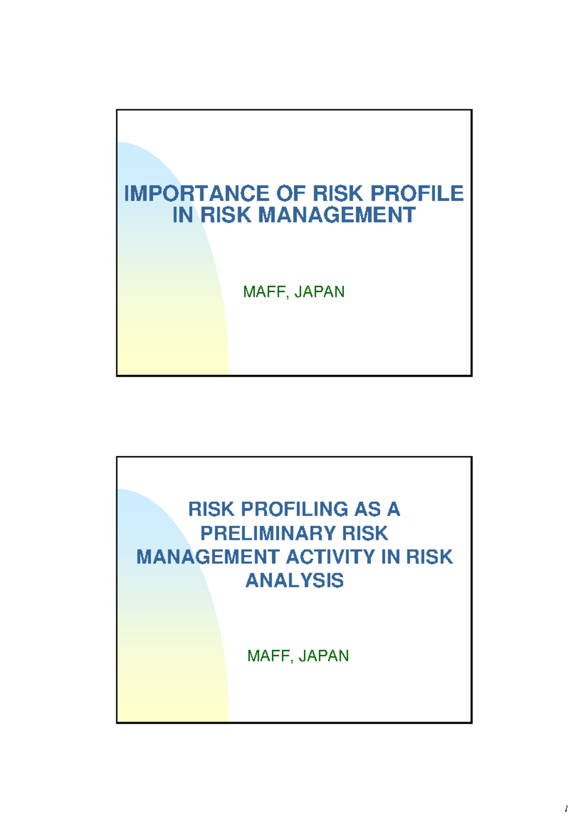 Index-1 - Assignment - IMPORTANCE OF RISK PROFILE IN RISK MANAGEMENT ...