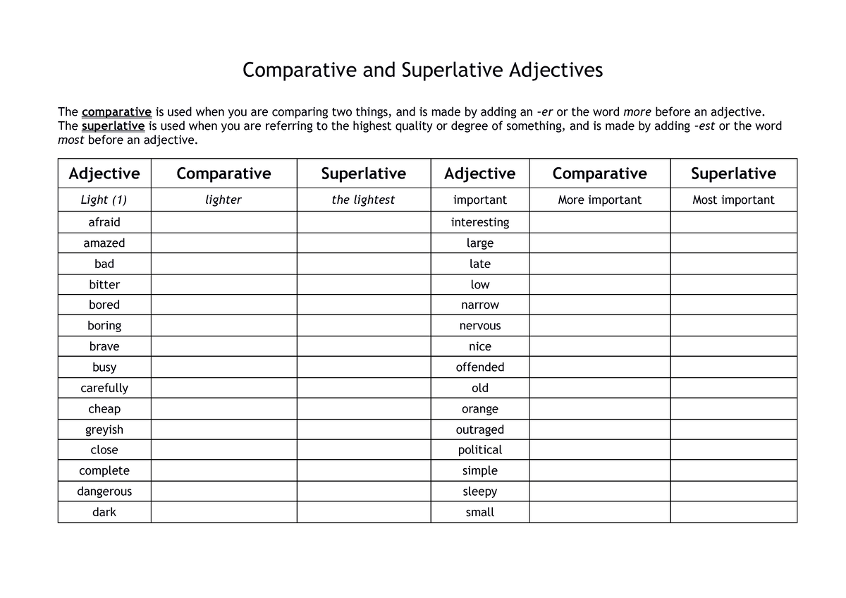 Comparative Superlative WS - Comparative and Superlative Adjectives The ...