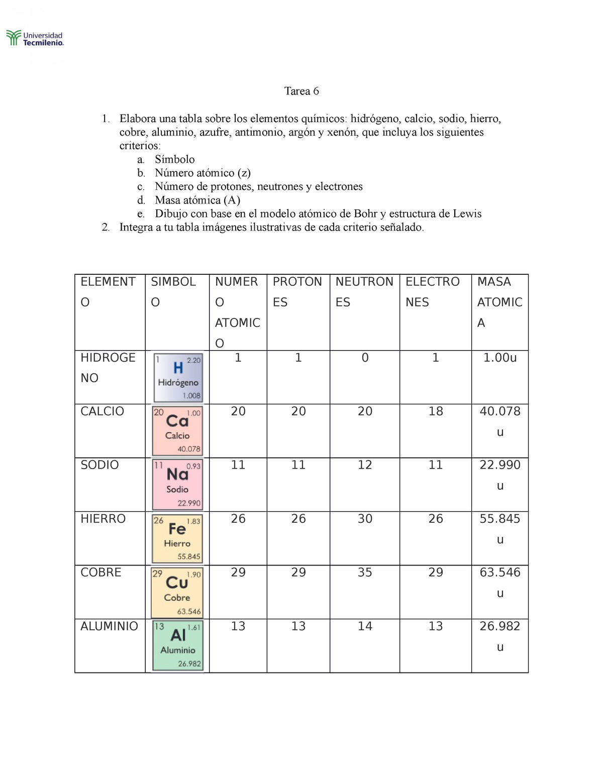 Tarea 6 Química Industrial - Tarea 6 Elabora una tabla sobre los elementos  químicos: hidrógeno, - Studocu