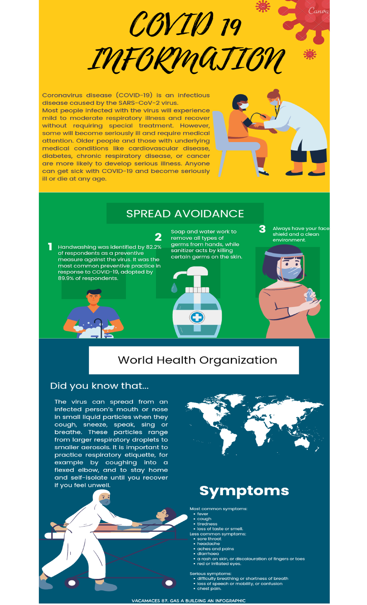 Infographics Vacamaces 87 GAS A - Corporate Law - Studocu