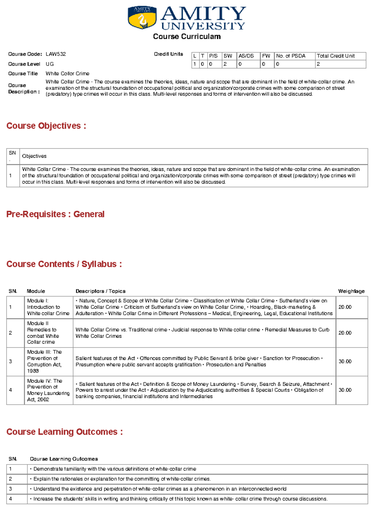 Course Curriculum - notes - Course Objectives : Pre-Requisites ...
