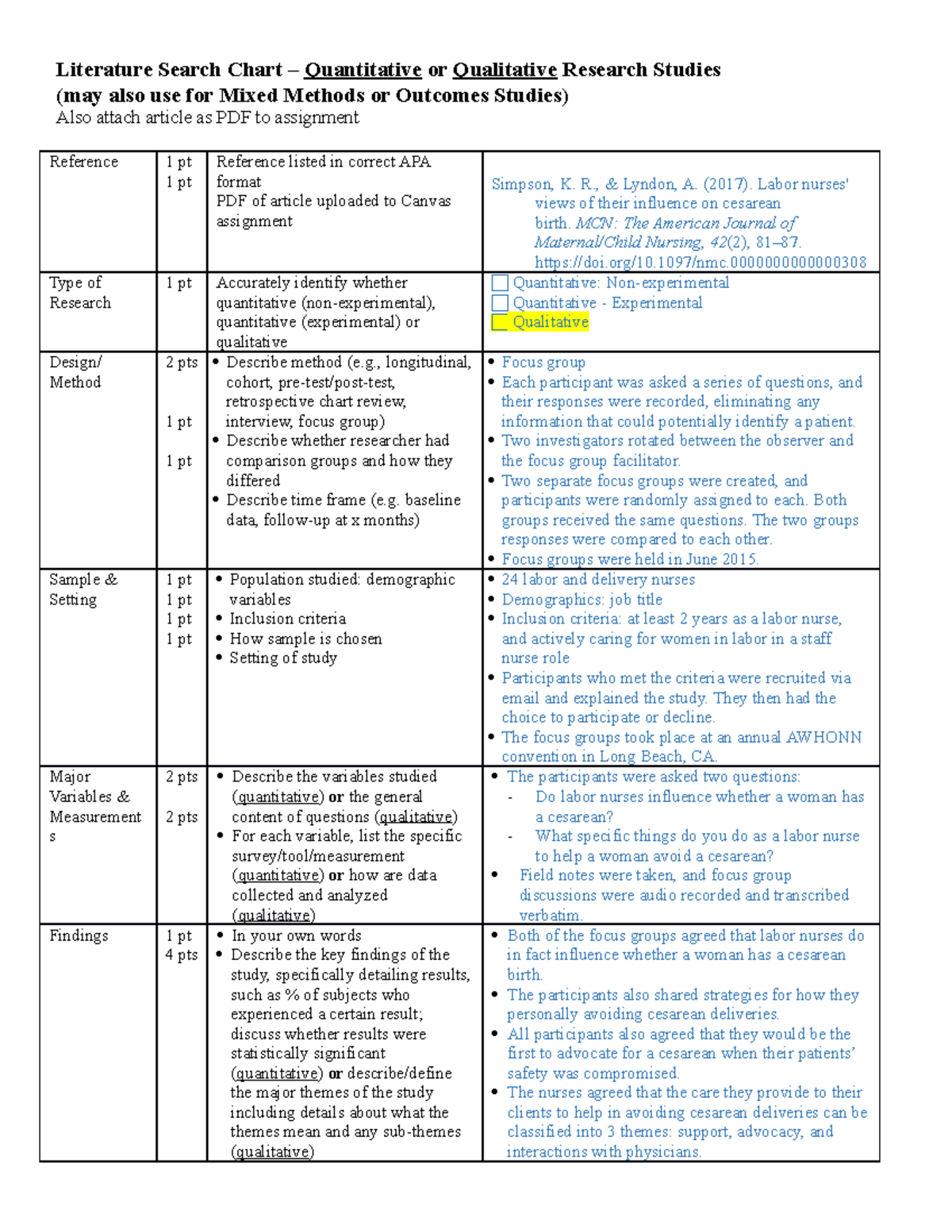 Lit Chart 3 - N/A - Literature Search Chart – Quantitative or ...