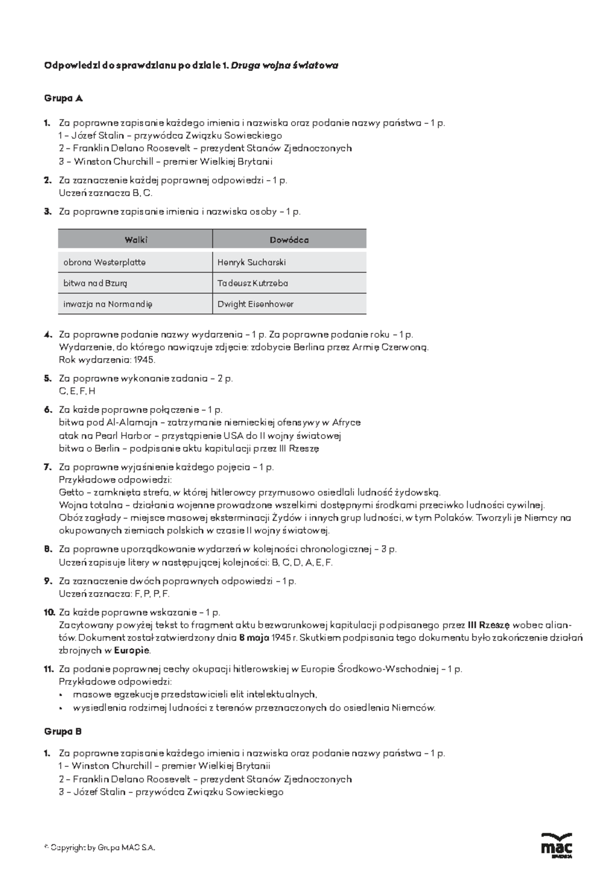 1 Wojna światowa Sprawdzian 3 Gimnazjum Operon www.studocu.com