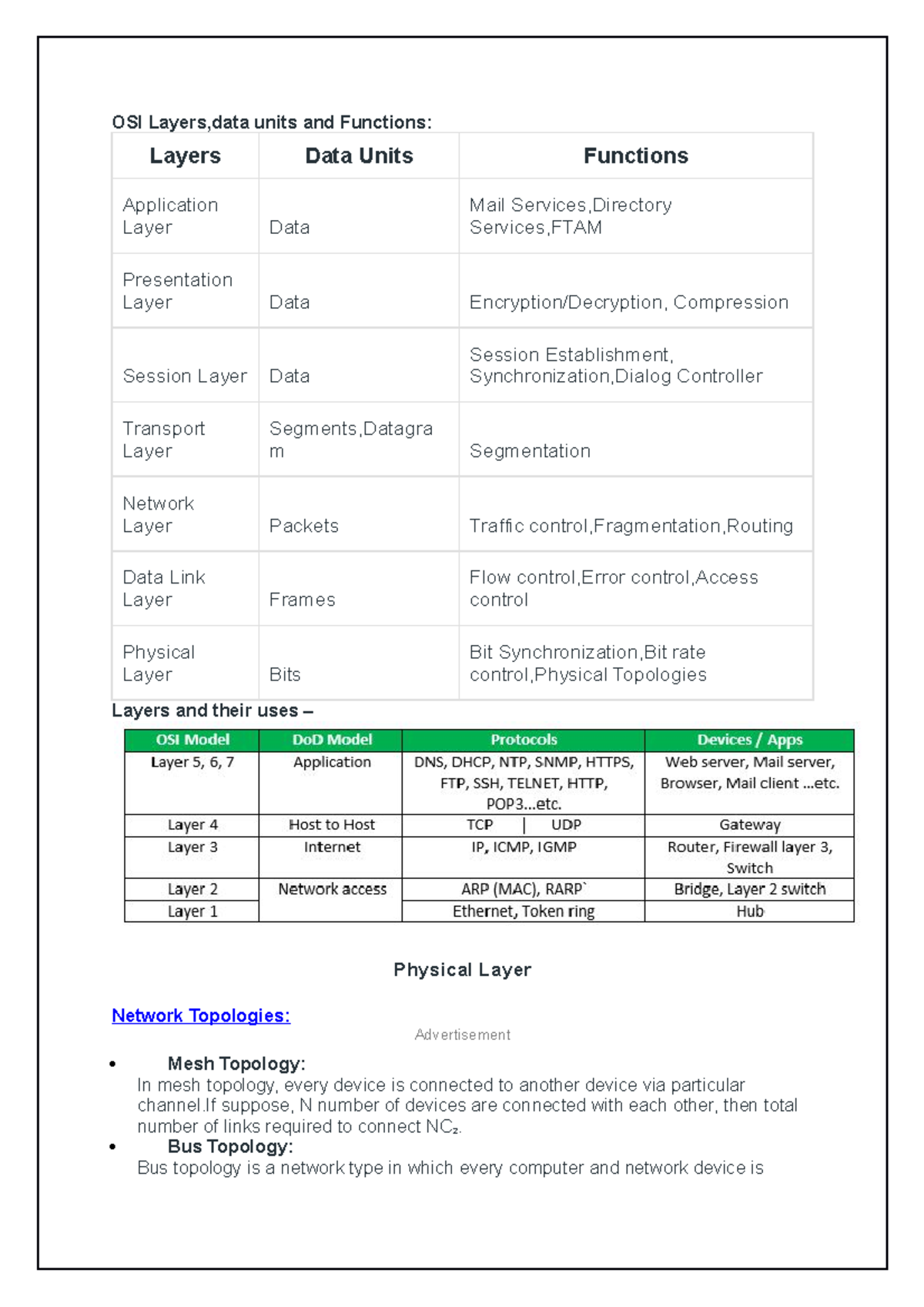 Network notes-1 - OSI Layers,data units and Functions: Layers Data ...
