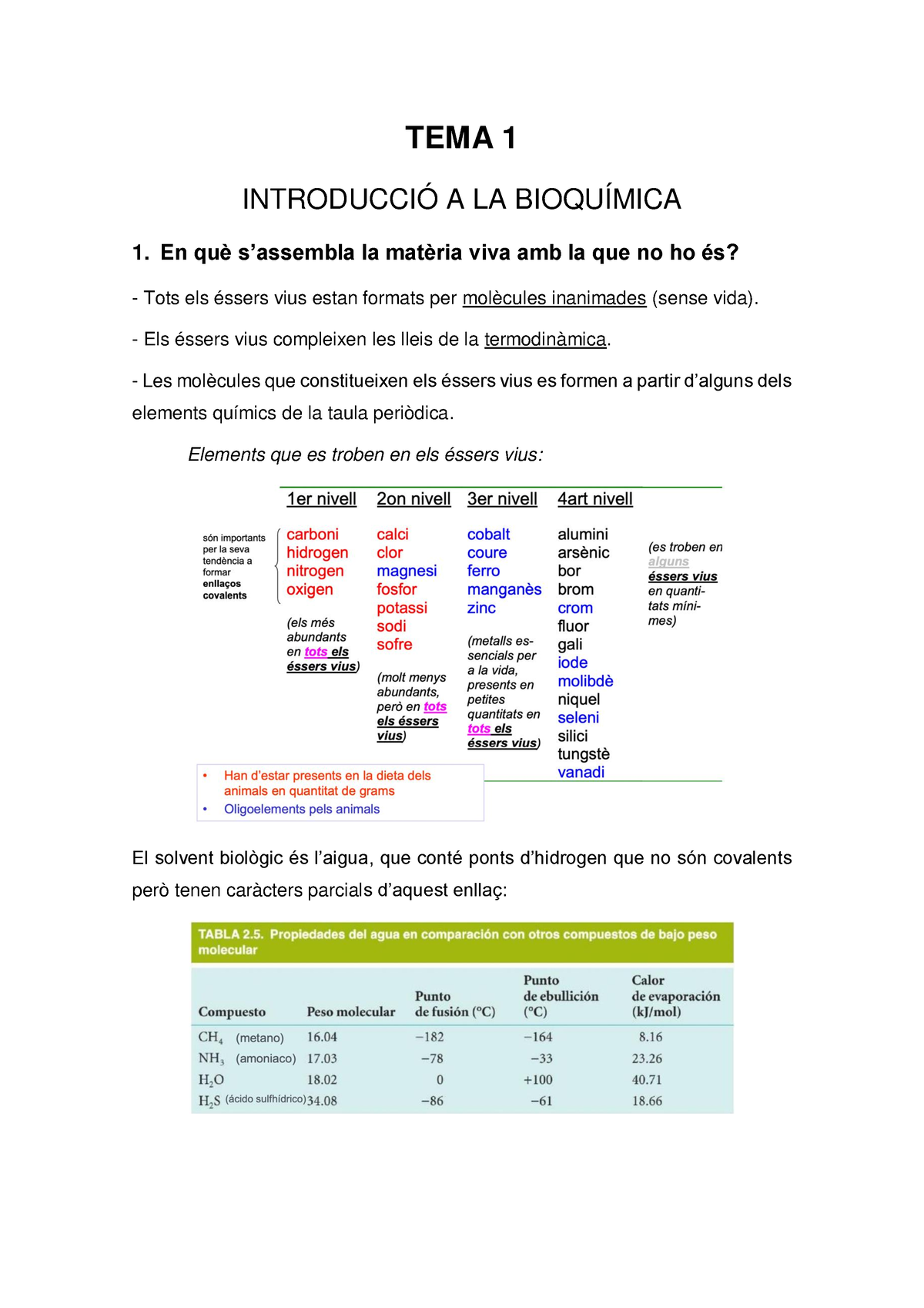 TEMA 1 - Apunts - TEMA 1 INTRODUCCIÓ A LA BIOQUÍMICA 1. En Què S ...