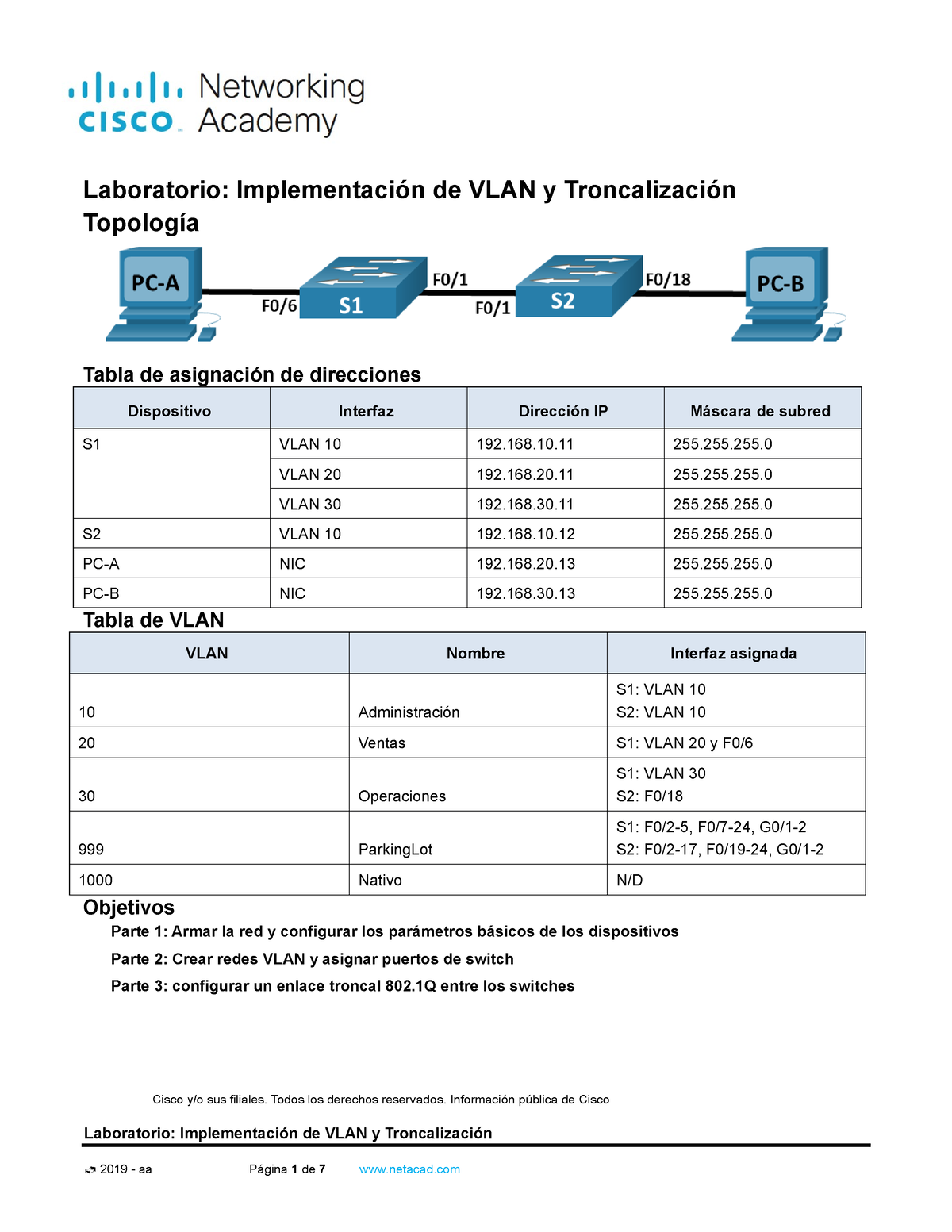 Laboratorio Implementación De VLAN Y Troncalización - Laboratorio ...