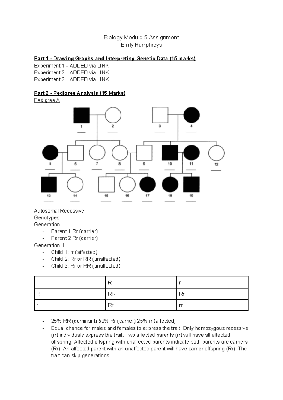 Biology Module 5 Assignment - Biology Module 5 Assignment Emily ...
