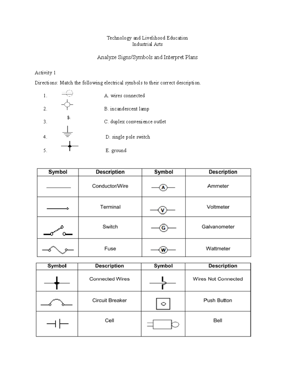 Why Are Symbols Used In Technical Drawings - Design Talk