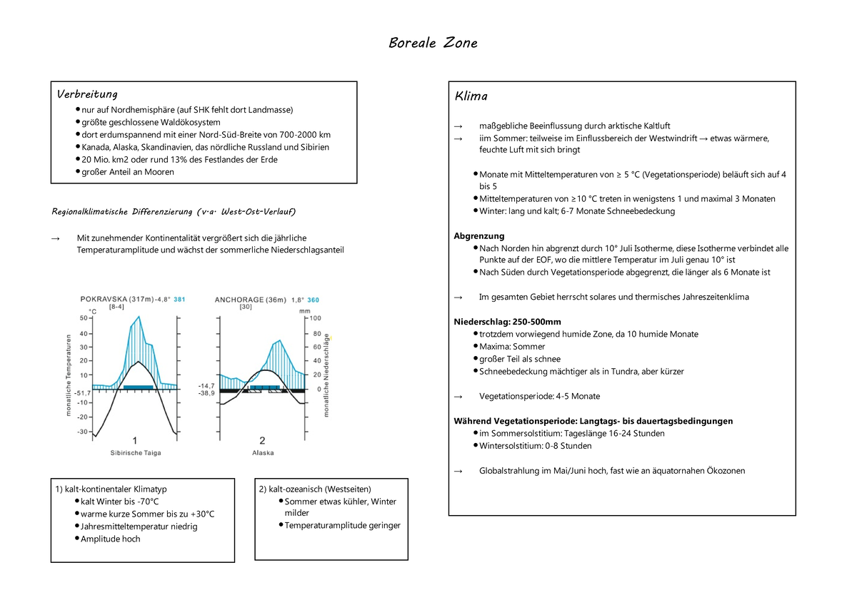 Boreale Zone Zusammenfassung Die Ökozonen der Erde Boreale Zone