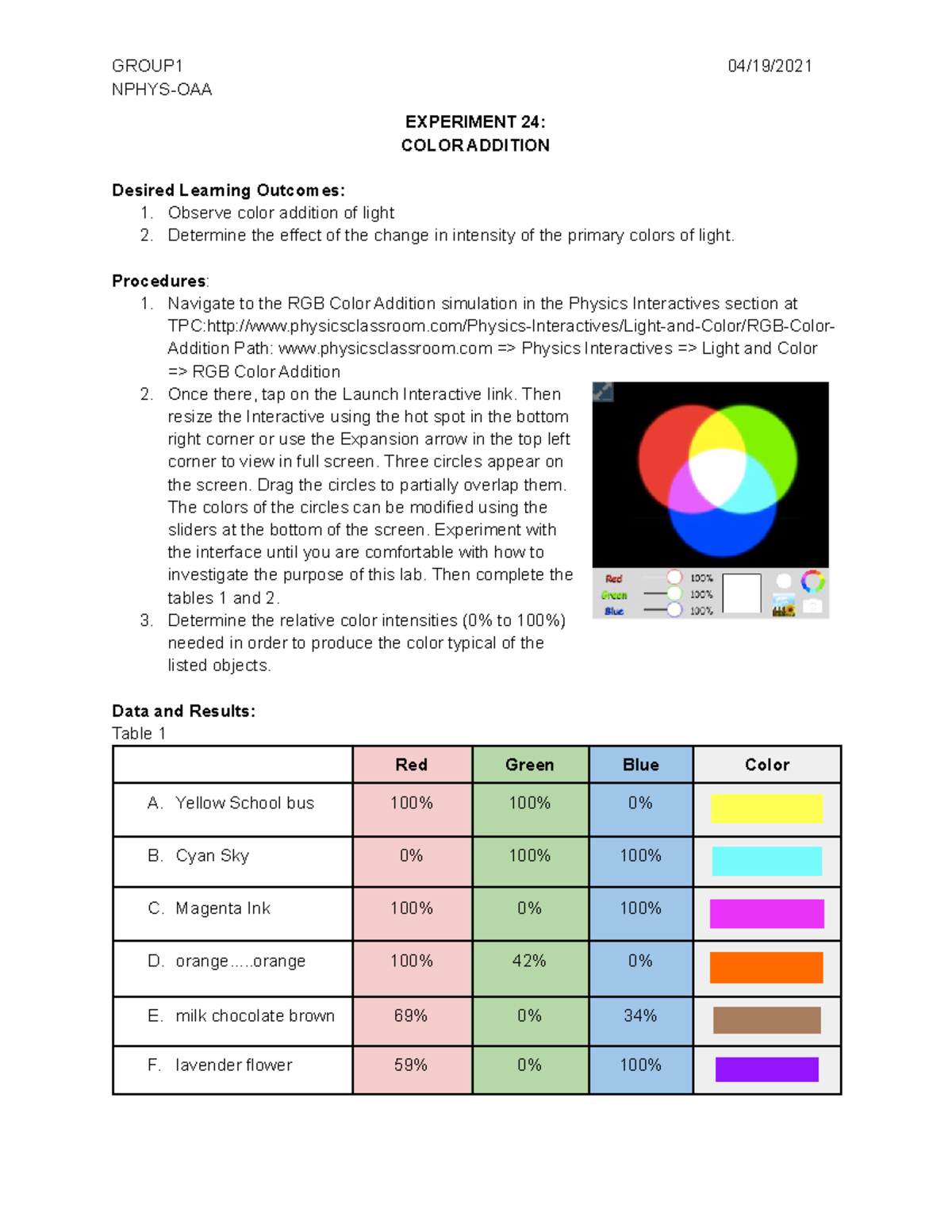 Experiment 24 - GROUP1 04/19/ NPHYS-OAA EXPERIMENT 24: COLOR ADDITION Desired Learning Outcomes: 1. - Studocu Experiment 24 - GROUP1 04/19/ NPHYS-OAA EXPERIMENT 24: COLOR ADDITION Desired Learning Outcomes: 1. - Studocu