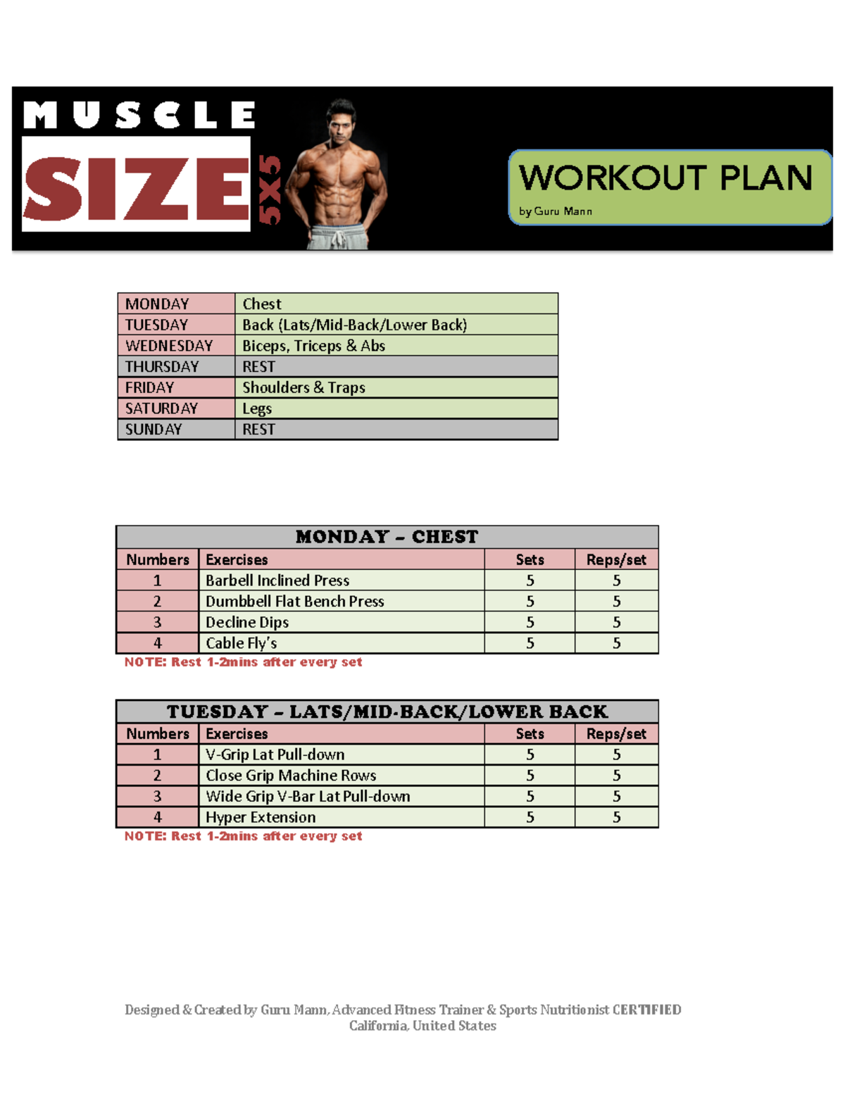 Muscle Size 5x5 - Workout Plan - Designed & Created By Guru Mann 