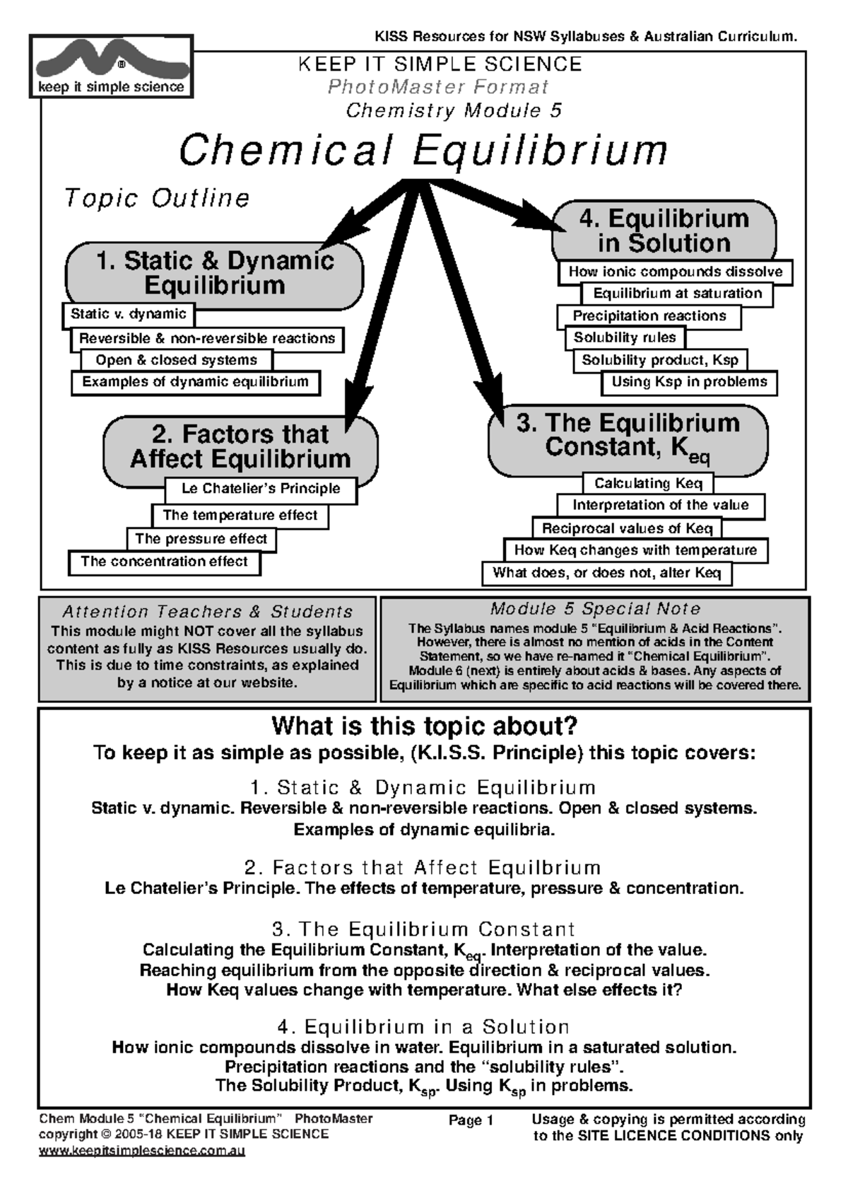 Copy Of 1 Module 5 Kiss Notes Hsc Chemistry Chem Module 5 “chemical Equilibrium 4138