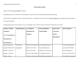 Session Plans - Contract (1-2 min) o Talk casually among the group o ...