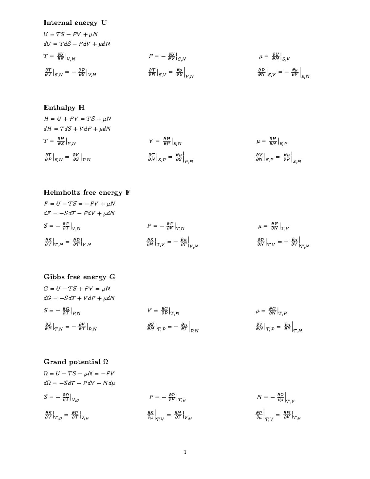 Maxwell Formule Termodinamica Internal Energy U U T S P V N