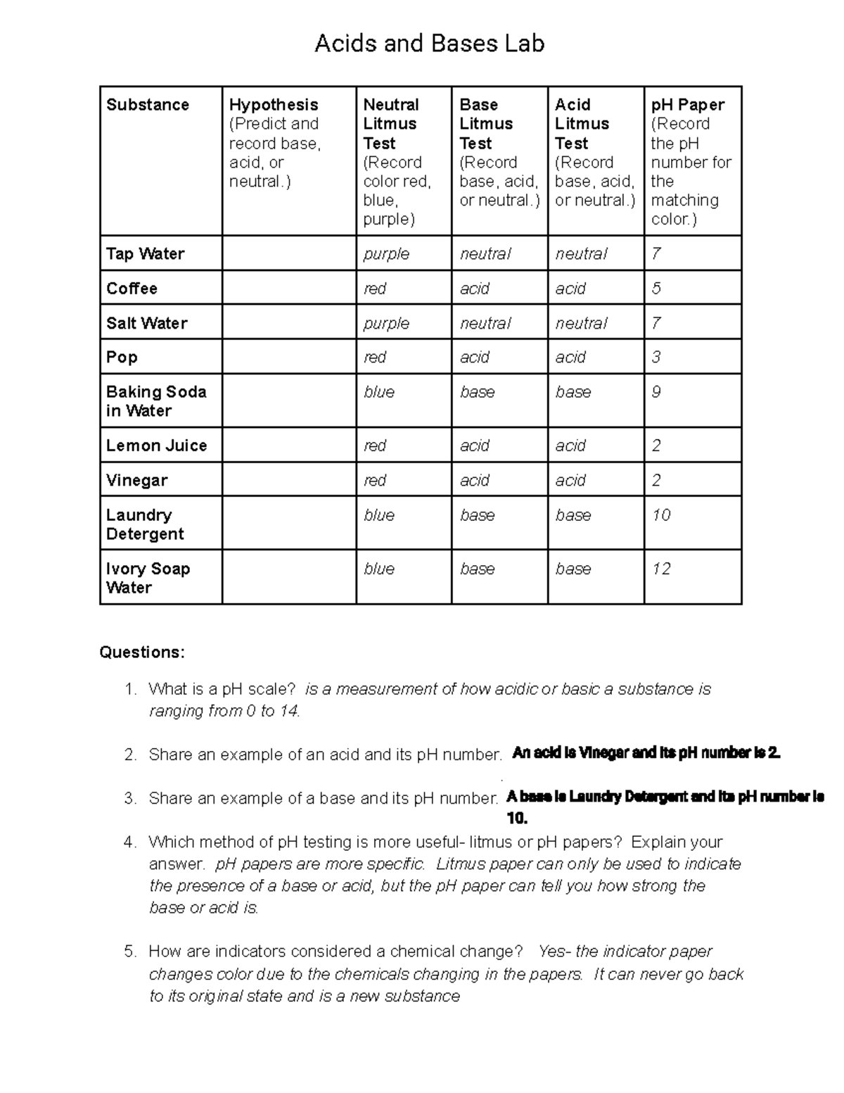 Kami Export Kennedy Halsey Acids and Bases Lab Acids and Bases