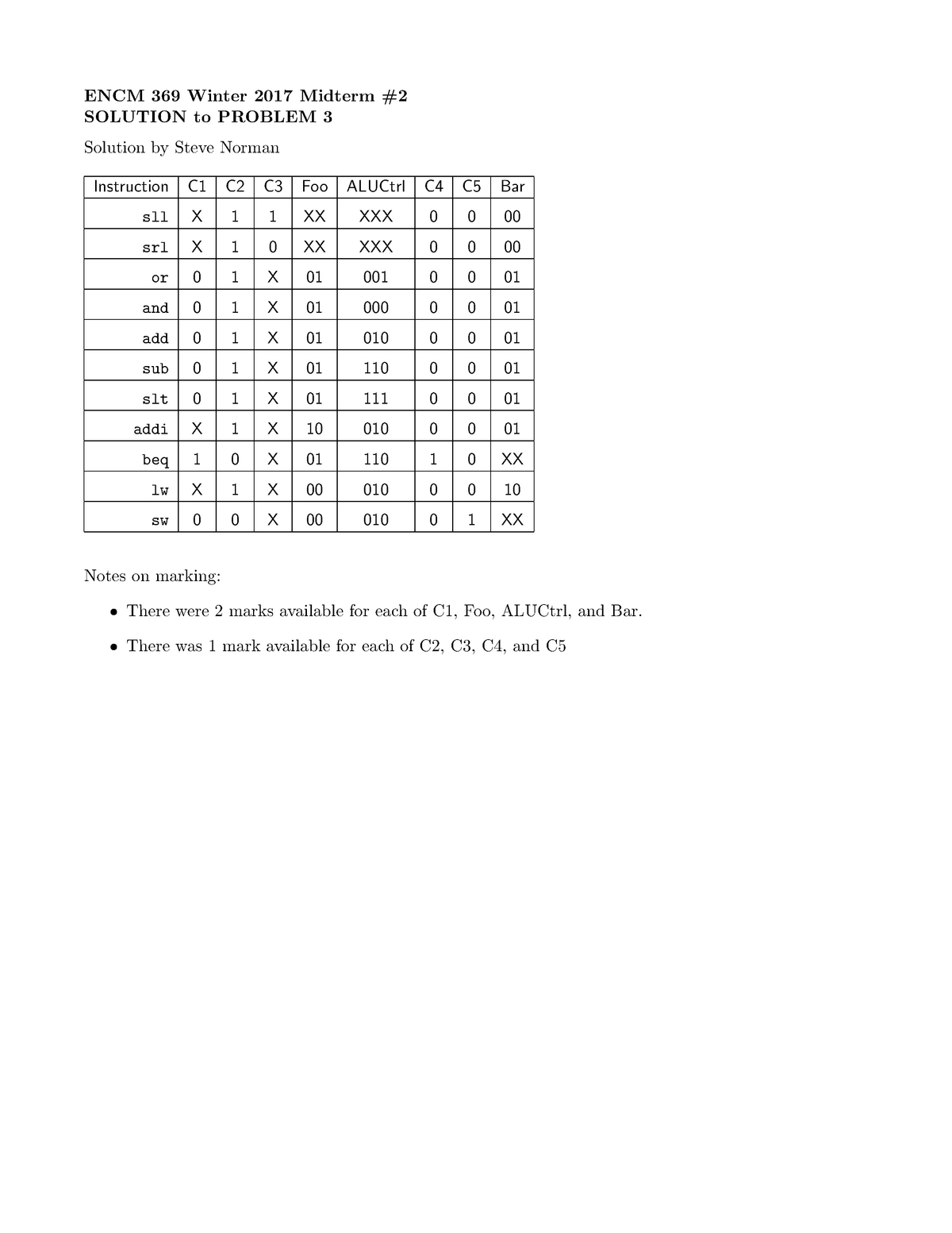 midterm-exam-13-march-2017-answers-encm-369-winter-2017-midterm