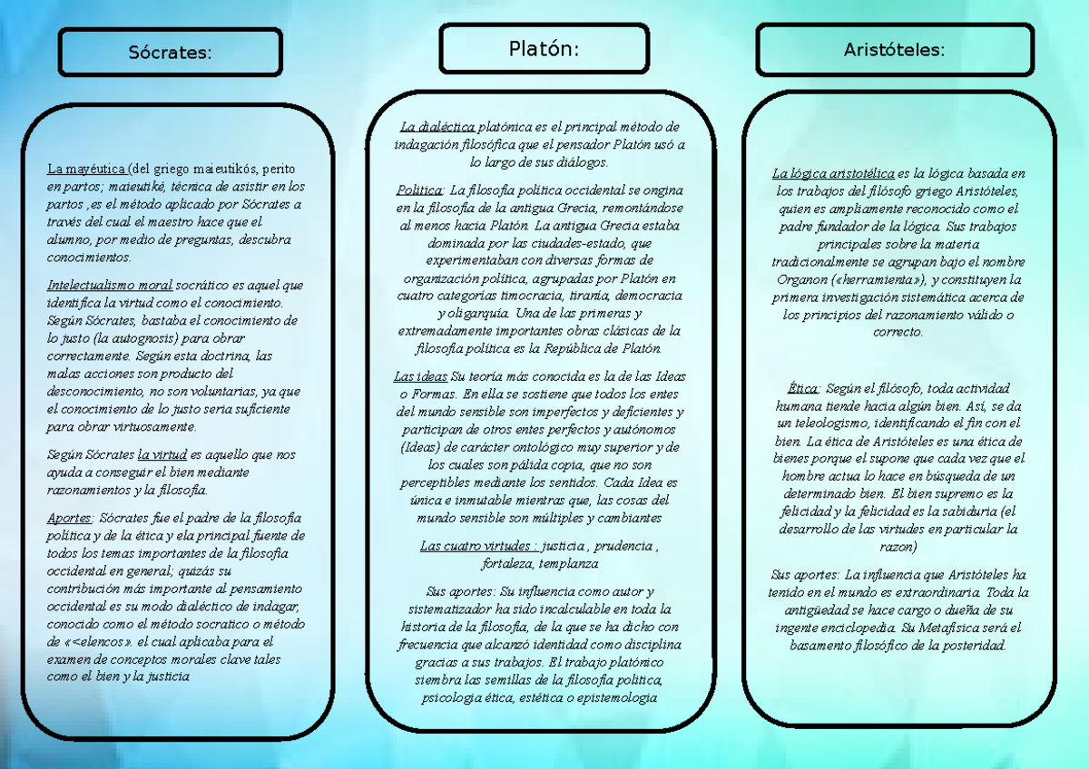 Socrates Platon Y ARIS - CUADRO COMPARATIVO ENTRE LOS AUTORES MOSTRANDO ...