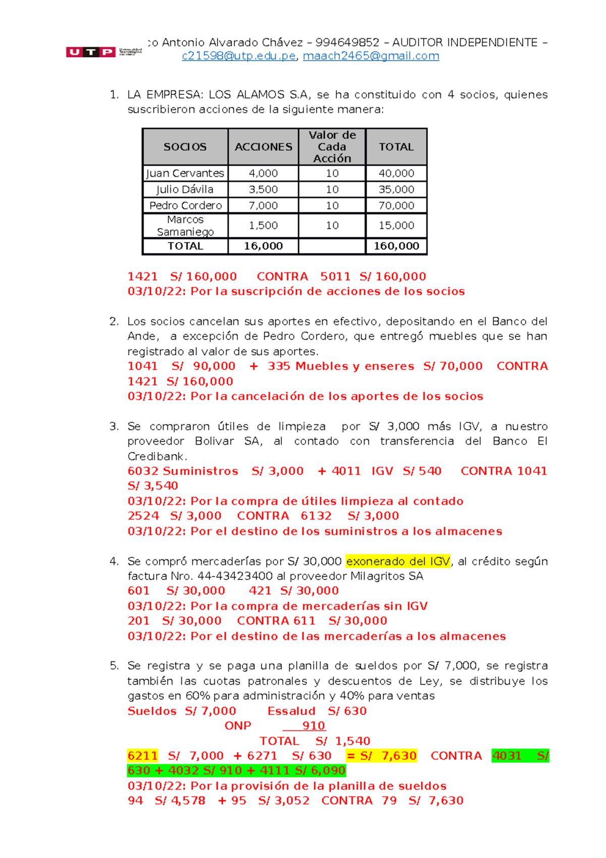 Caso los alamos Tarea c21598utp.edu, maach2465gmail 1. LA EMPRESA