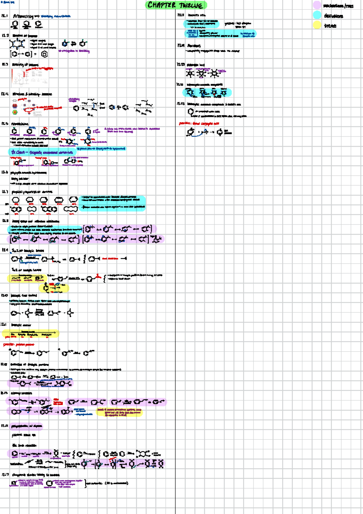 Orgo 2 notes - Chapter 12 - CHAPTER TWELVE 12. 1 Aromaticity ...