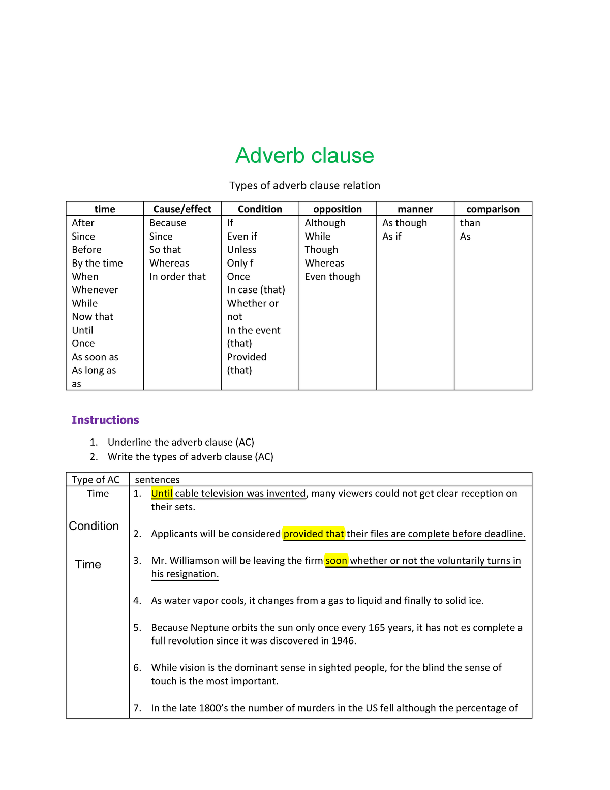Adverb Clause Pdf Worksheets