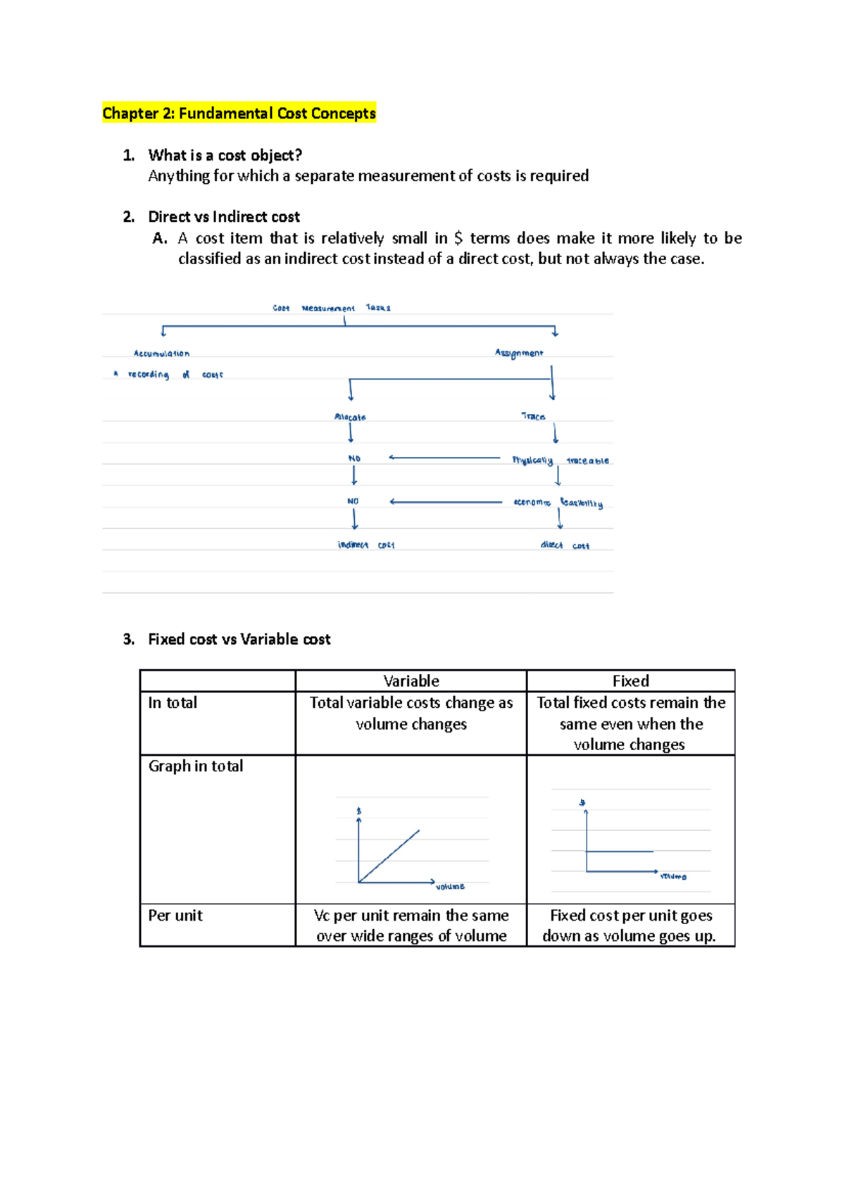 Notes Chapter 2 CM - Chapter 2: Fundamental Cost Concepts What is a ...